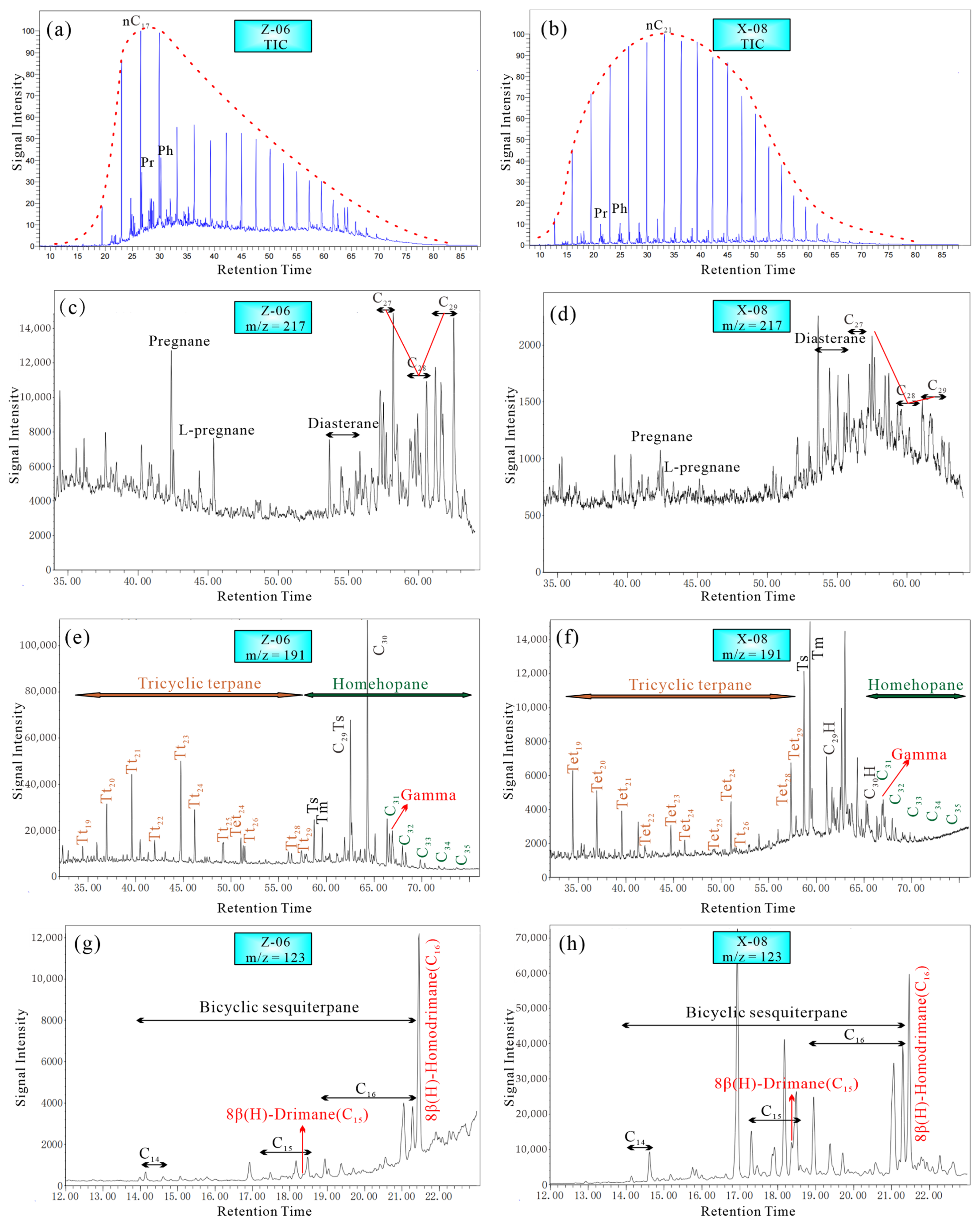 Minerals 14 00336 g004