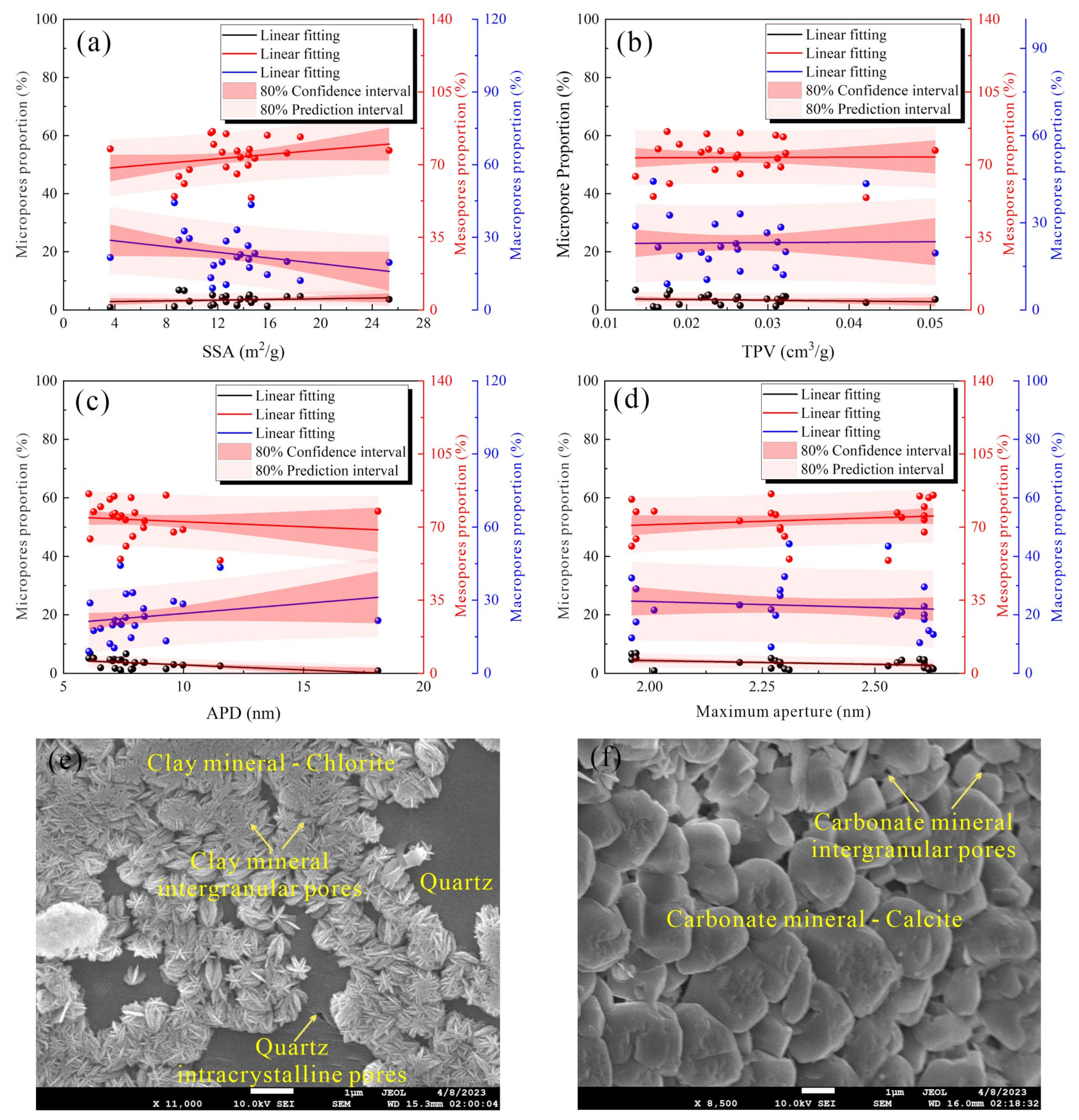 Minerals 14 00336 g007