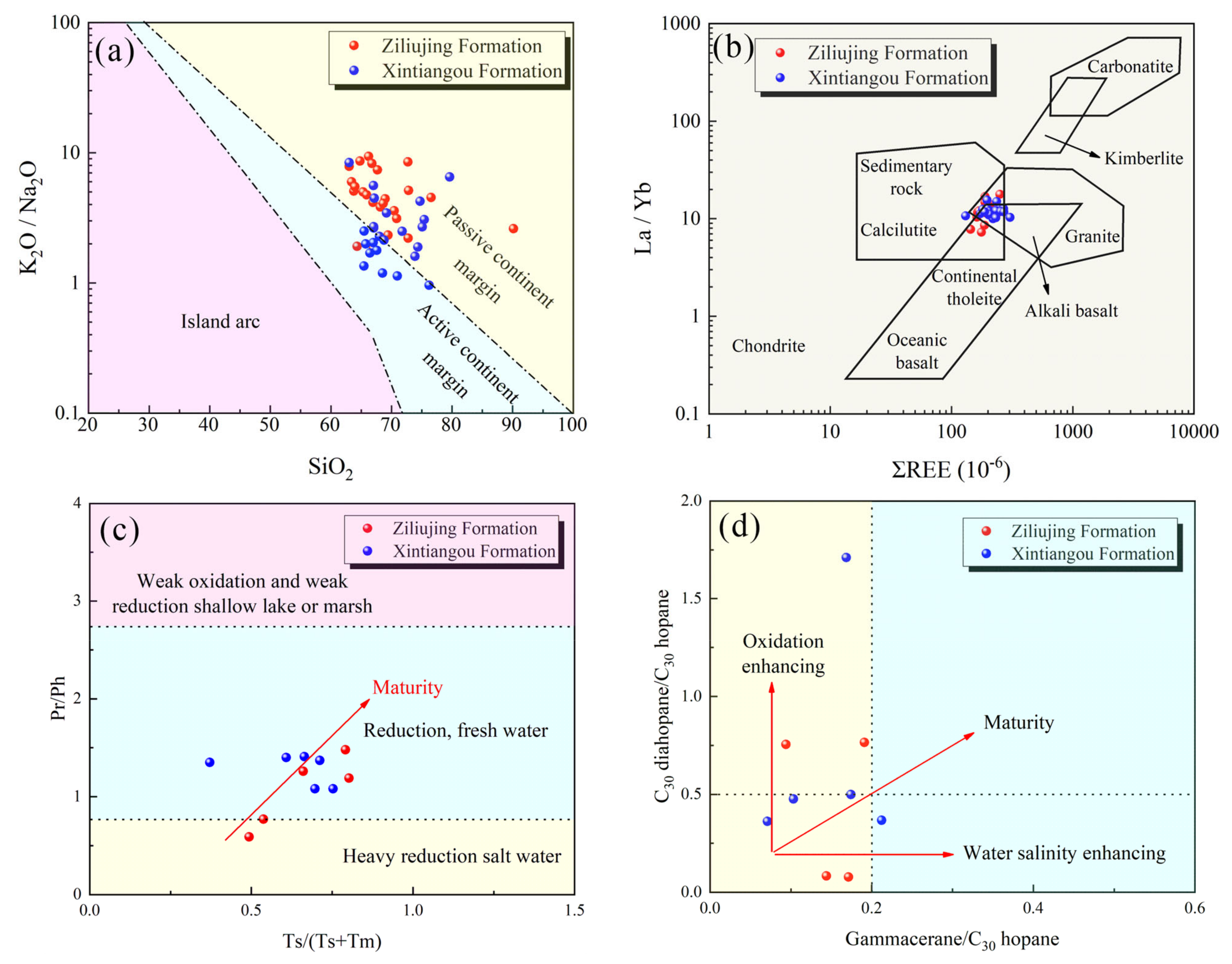 Minerals 14 00336 g011