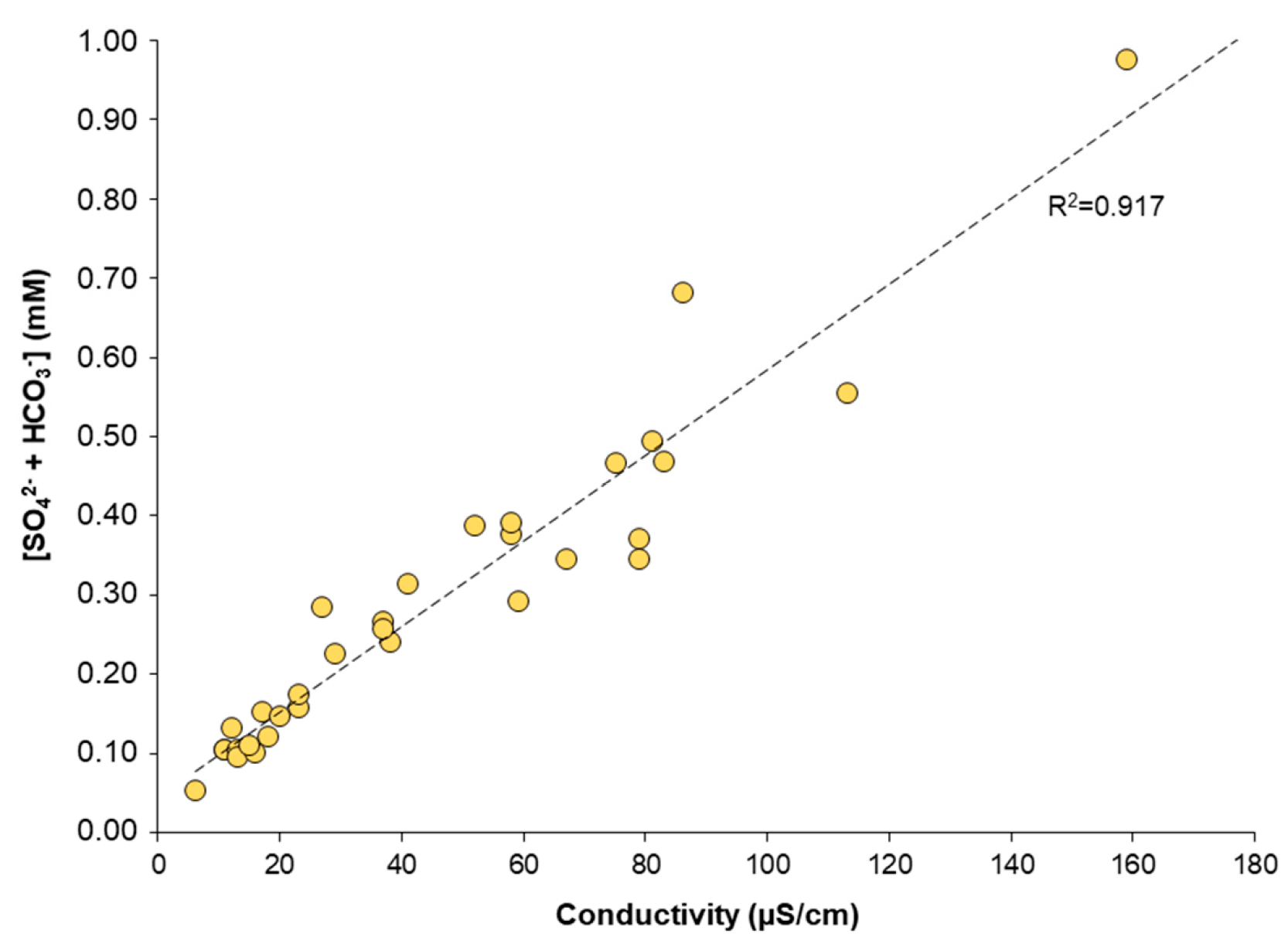Minerals 14 00338 g005