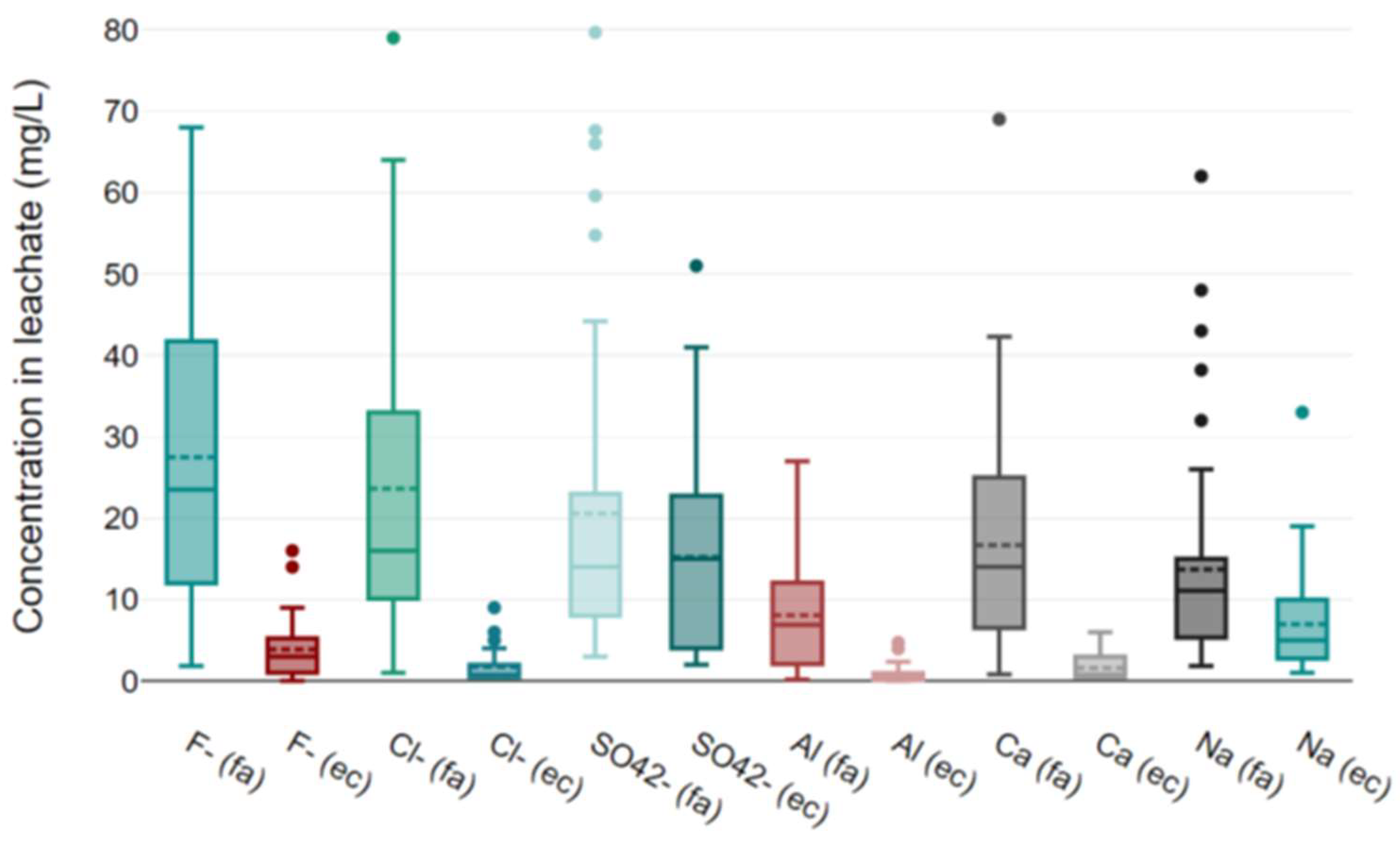 Minerals 14 00338 g007
