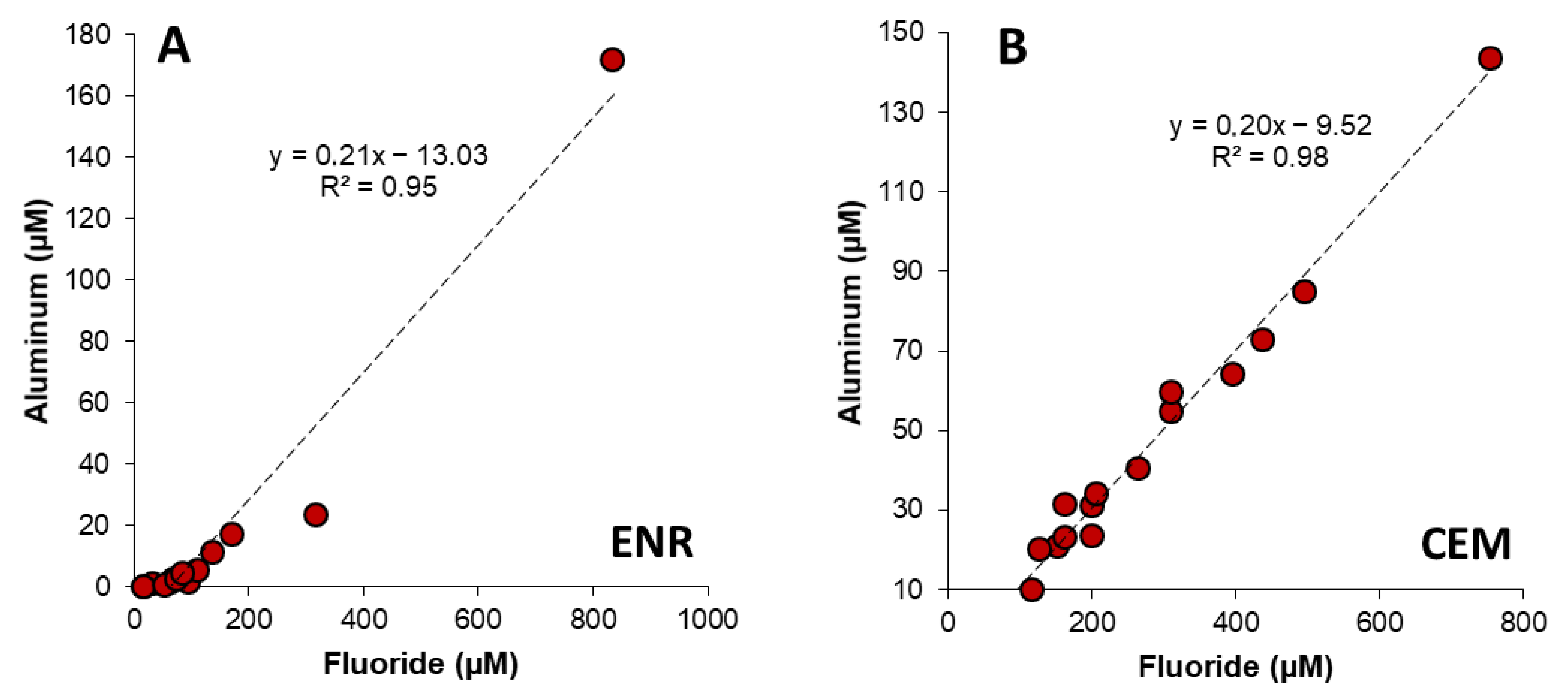 Minerals 14 00338 g008