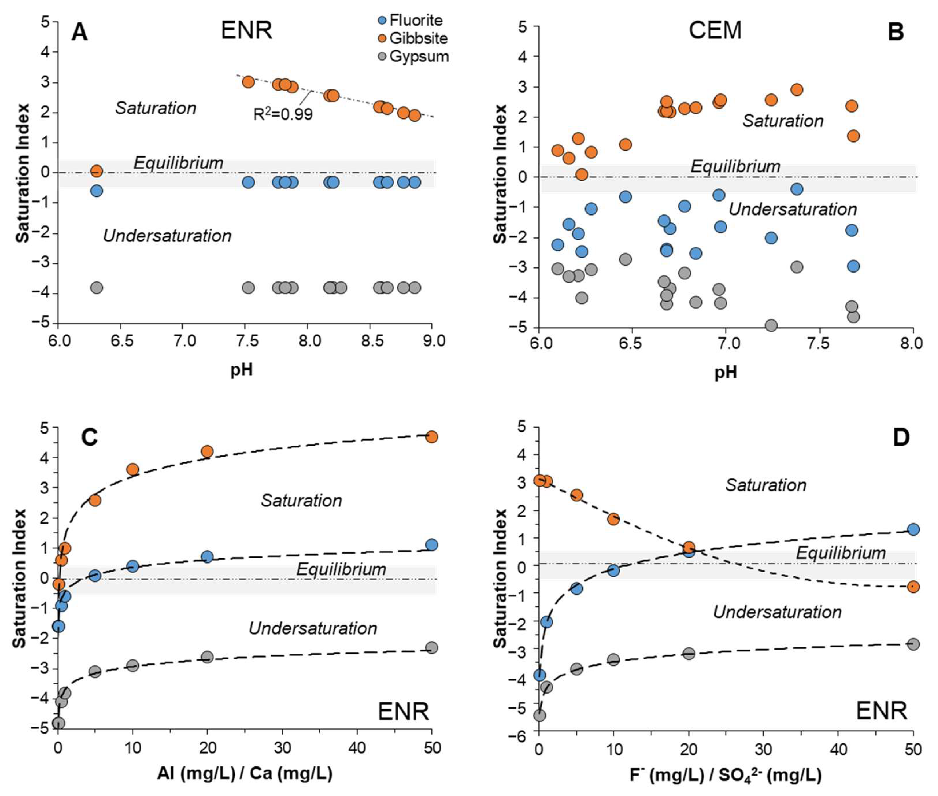Minerals 14 00338 g012