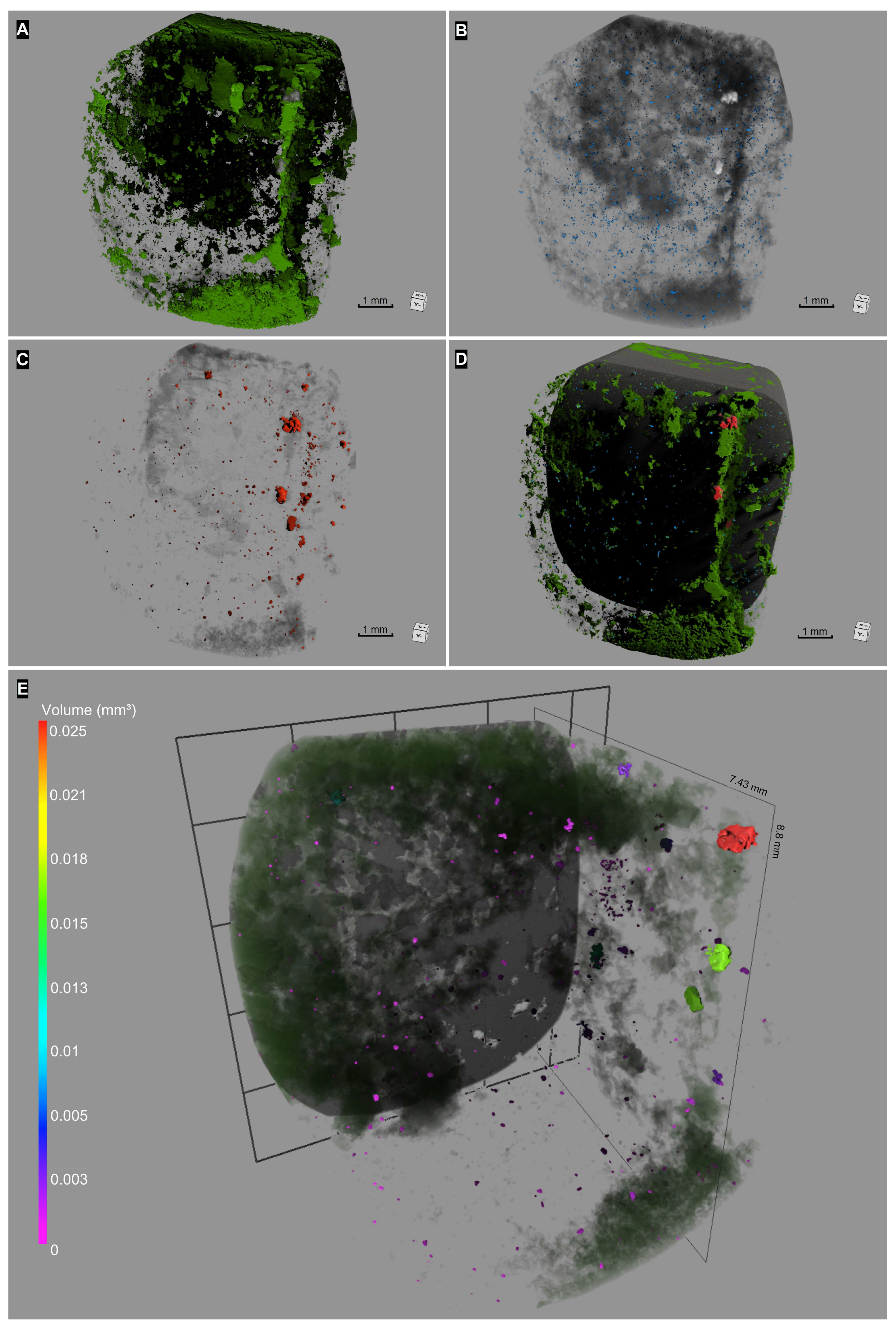 Minerals 14 00345 g004 Minerals 14 00345 g004