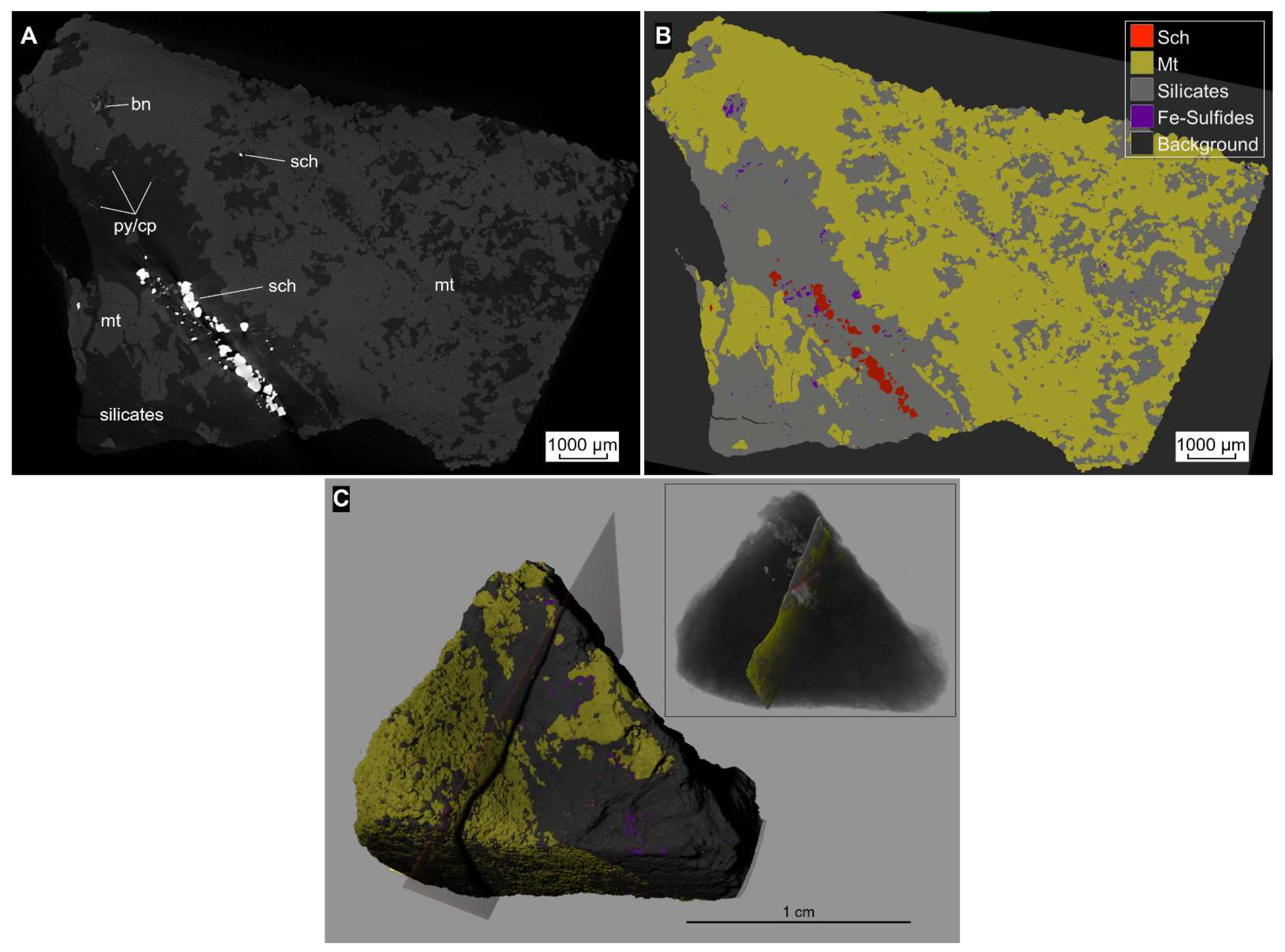 Minerals 14 00345 g006 Minerals 14 00345 g006