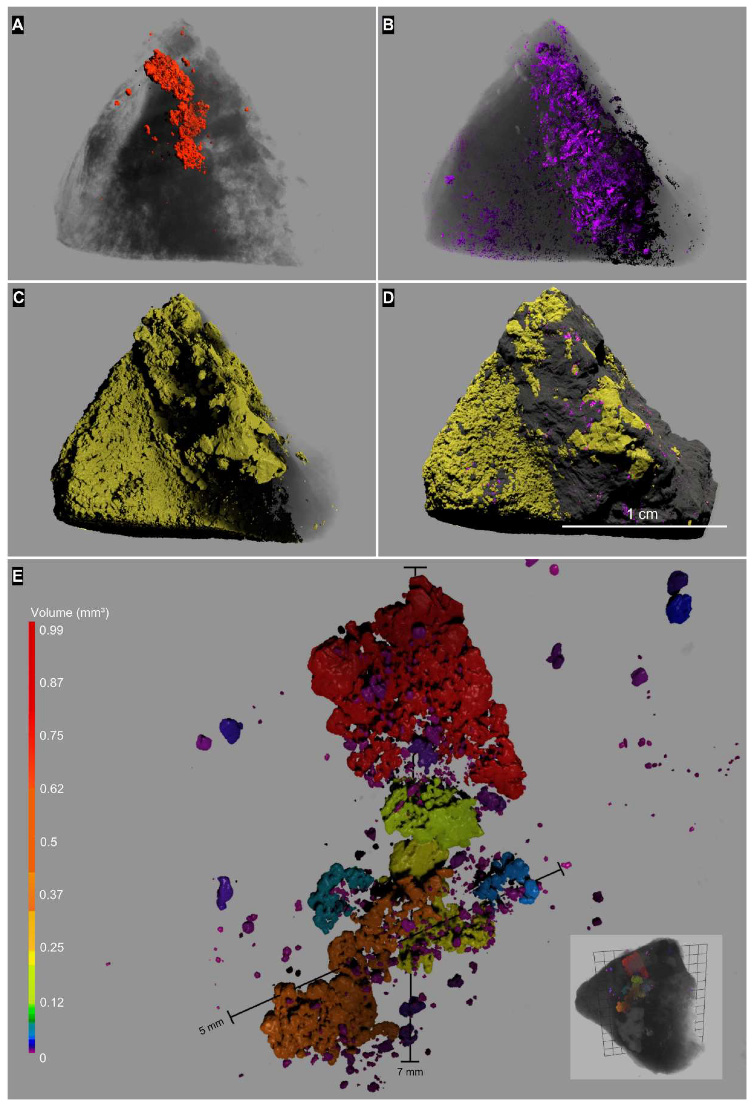 Minerals 14 00345 g007 Minerals 14 00345 g007