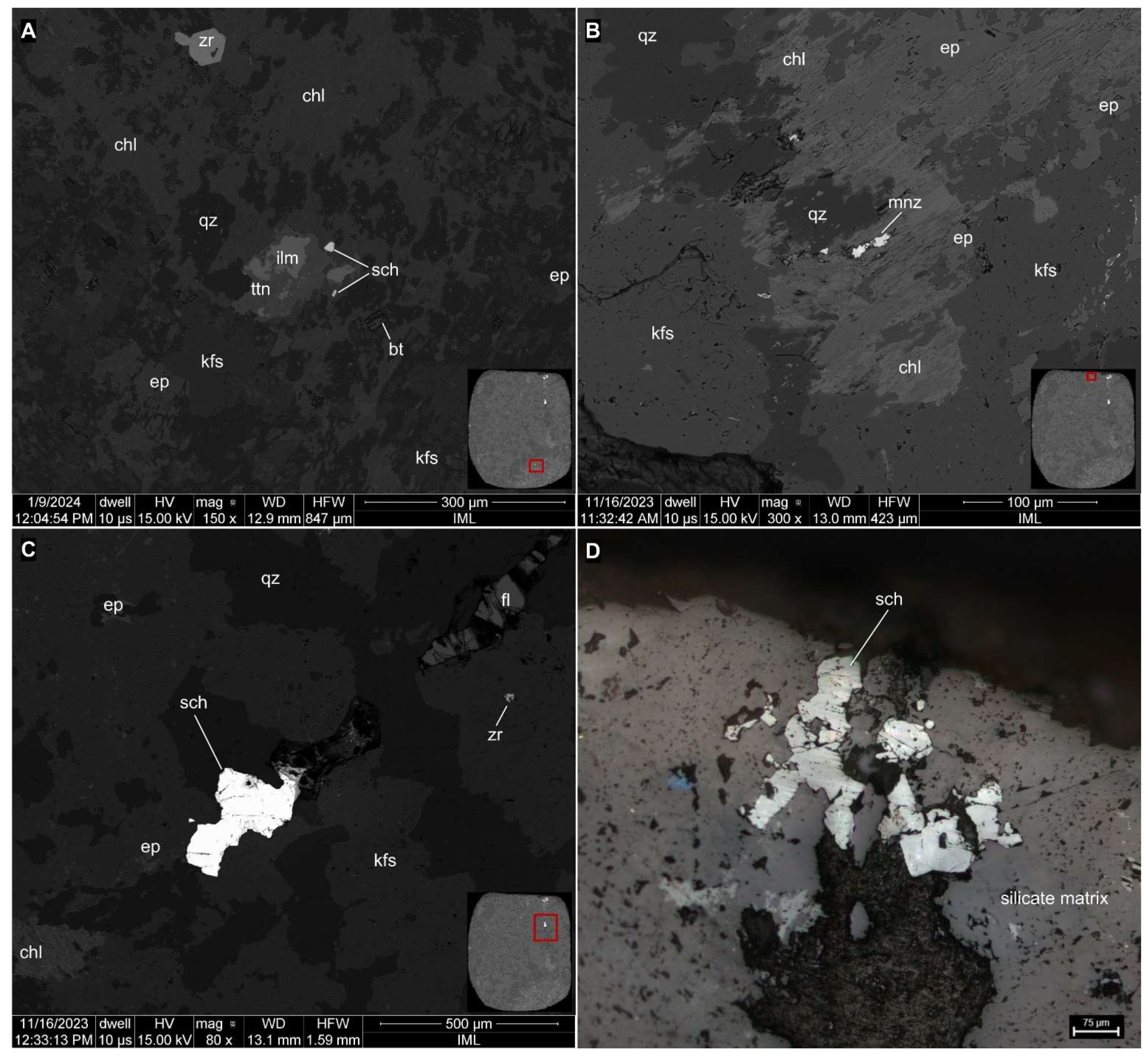 Minerals 14 00345 g0a2 Minerals 14 00345 g0a2