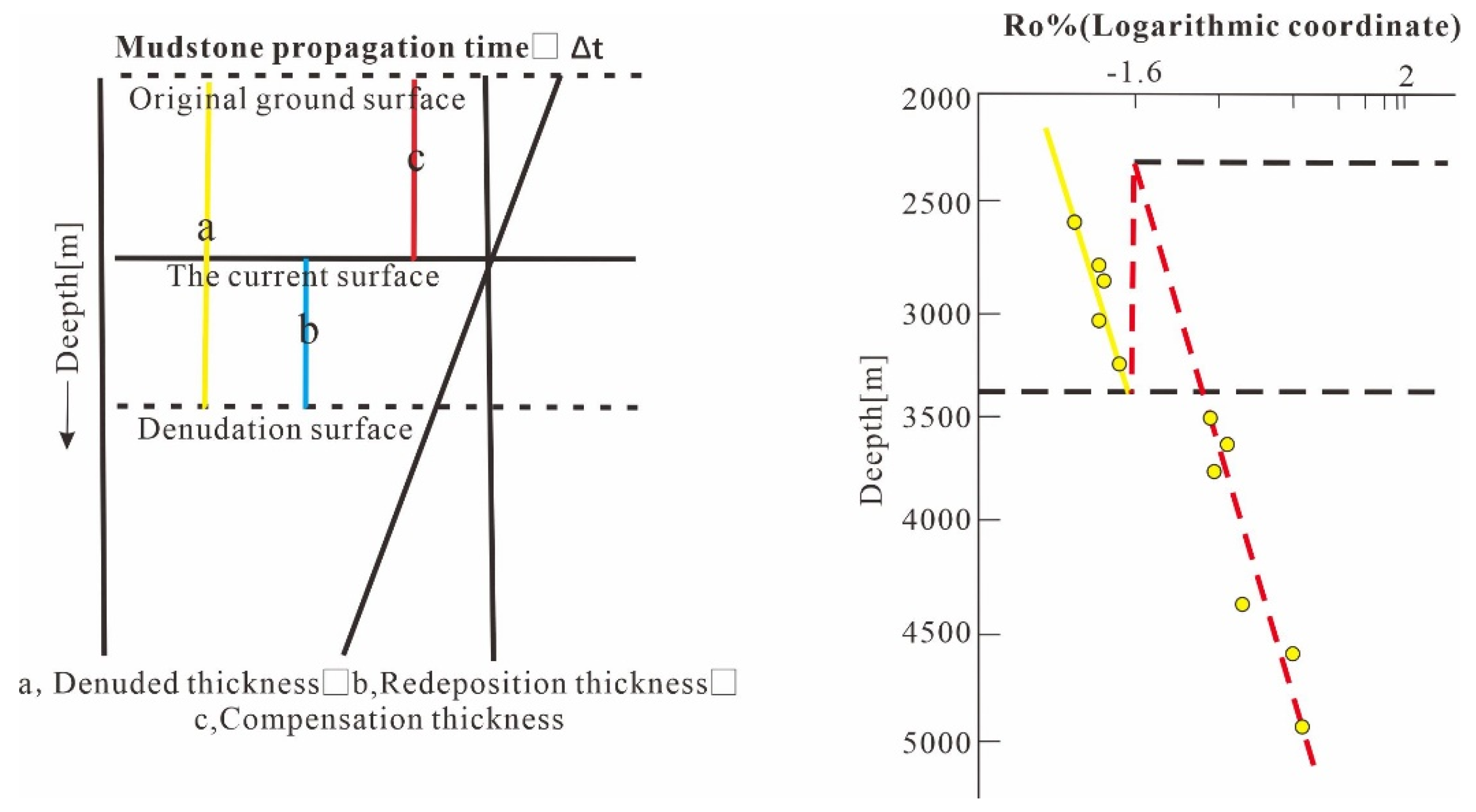 Minerals 14 00347 g003 Minerals 14 00347 g003