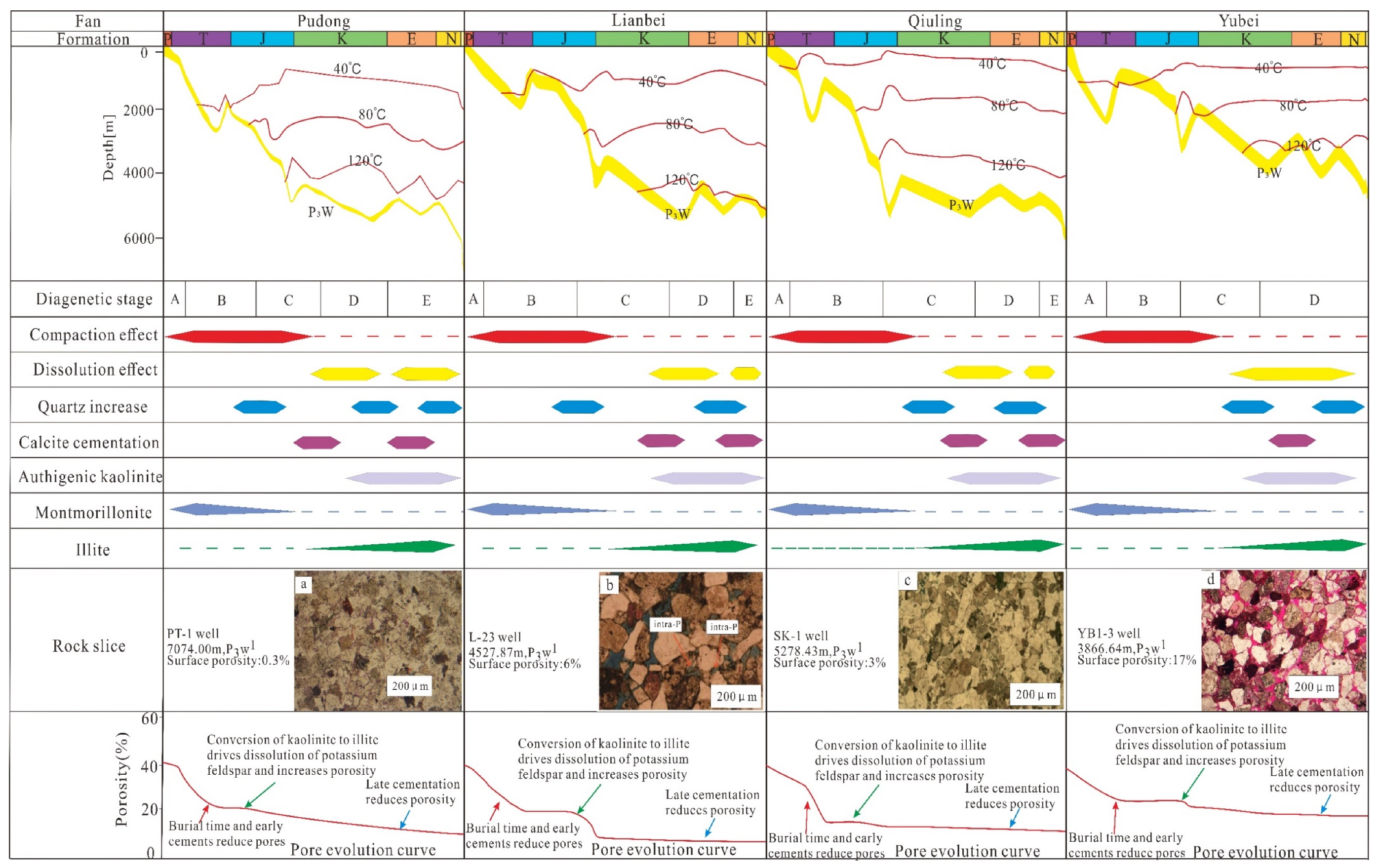 Minerals 14 00347 g012 Minerals 14 00347 g012