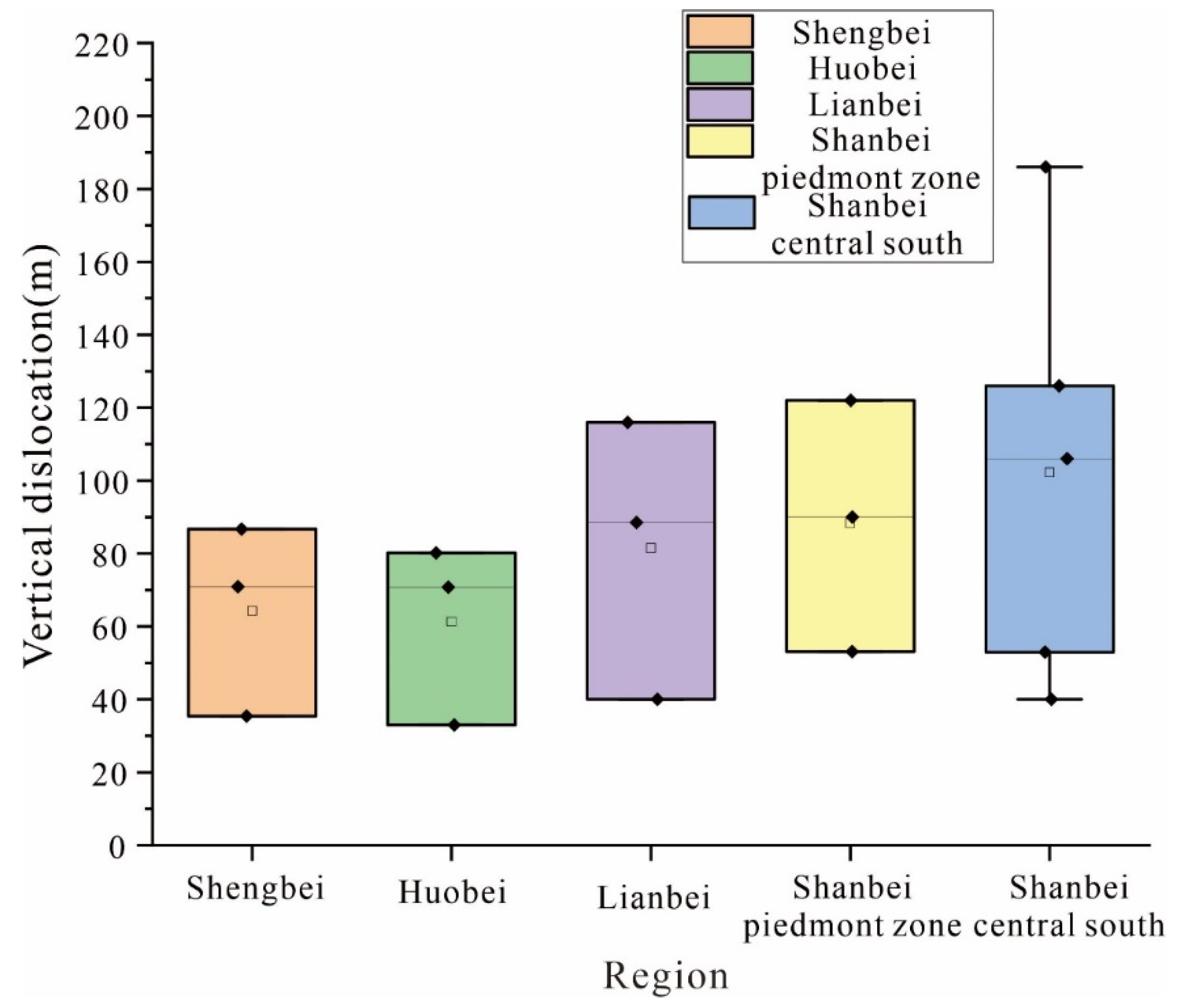 Minerals 14 00347 g017 Minerals 14 00347 g017