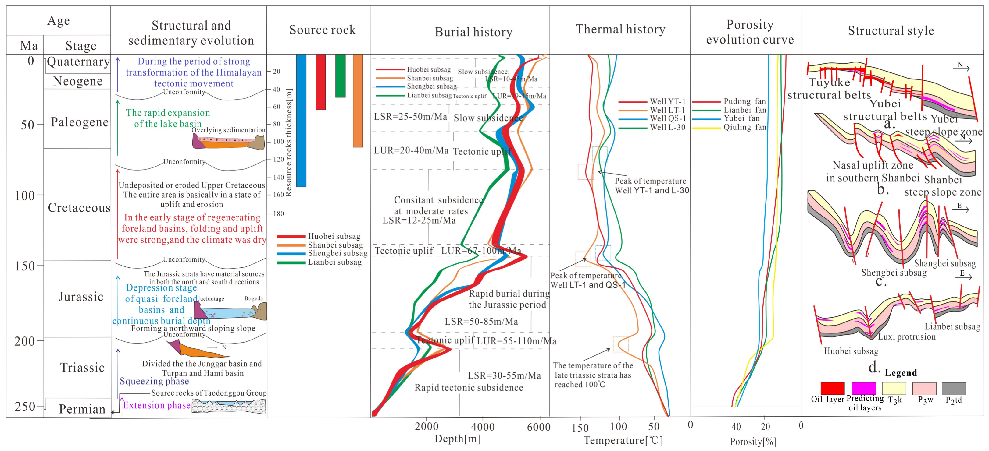 Minerals 14 00347 g018 Minerals 14 00347 g018