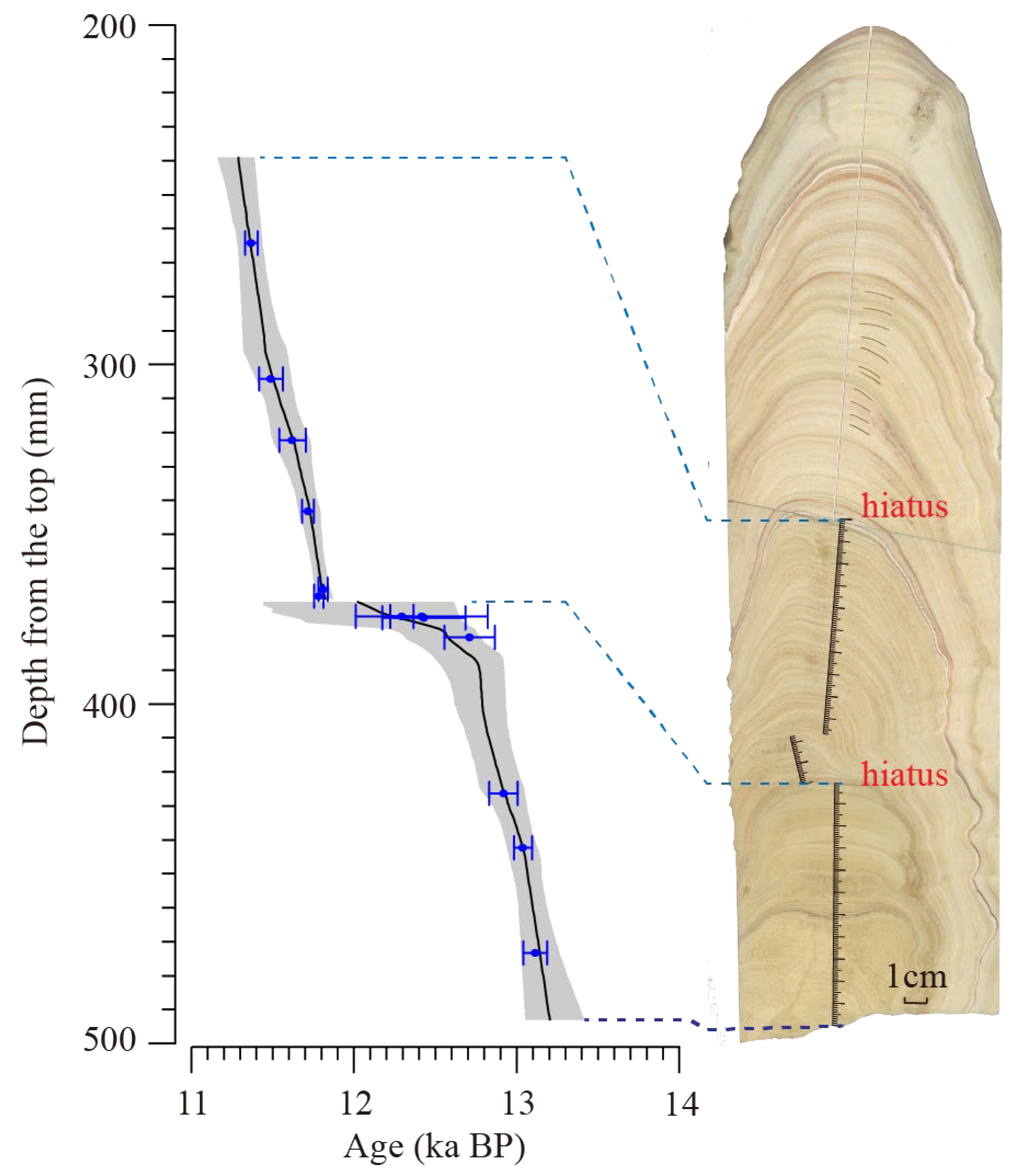 Minerals 14 00348 g002