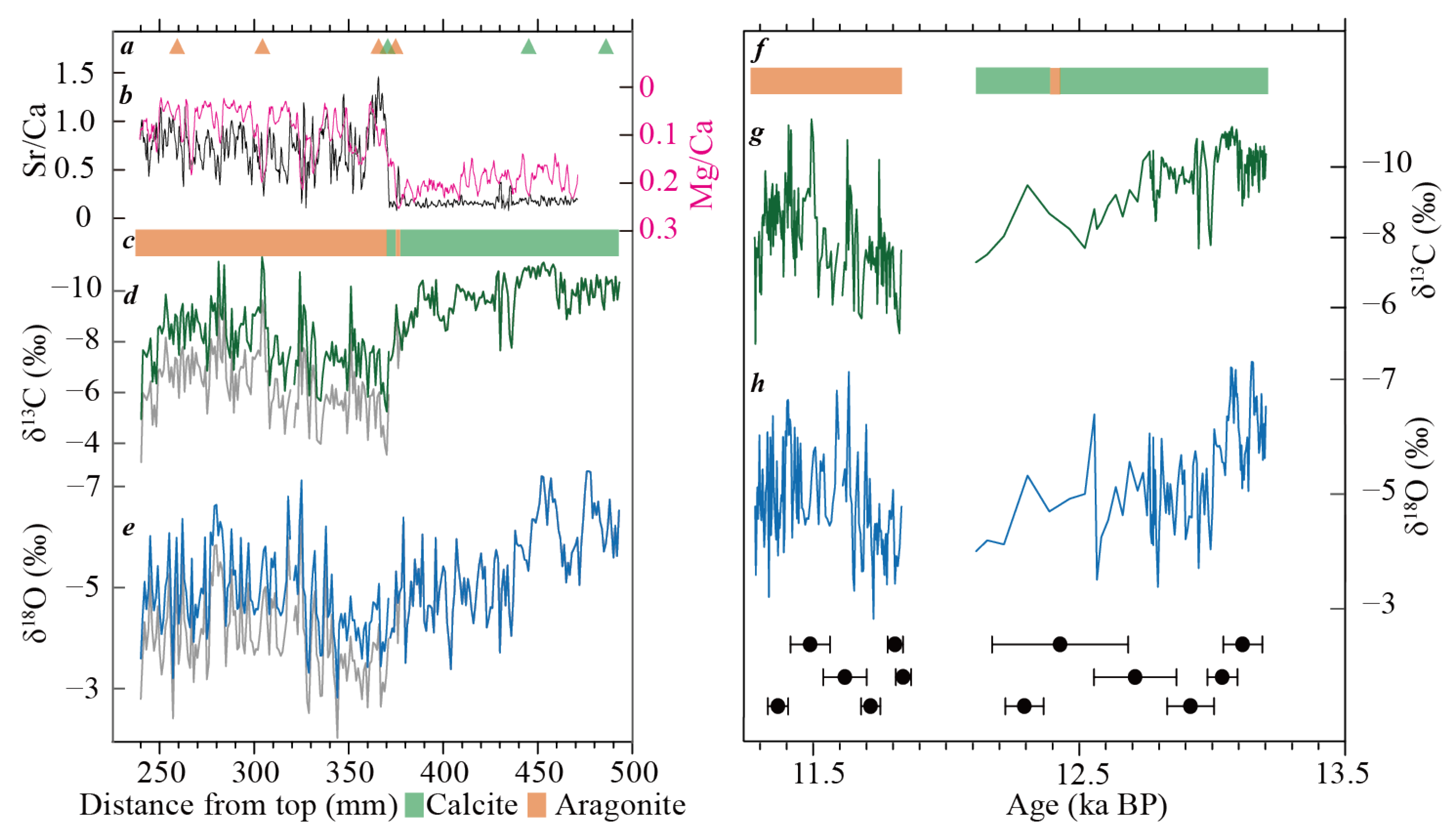 Minerals 14 00348 g003