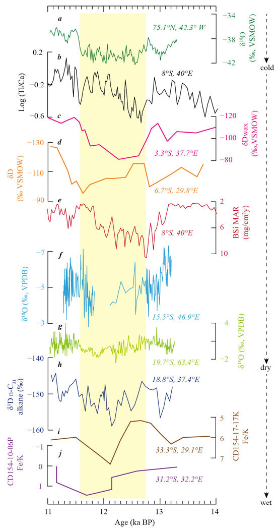 Minerals 14 00348 g004