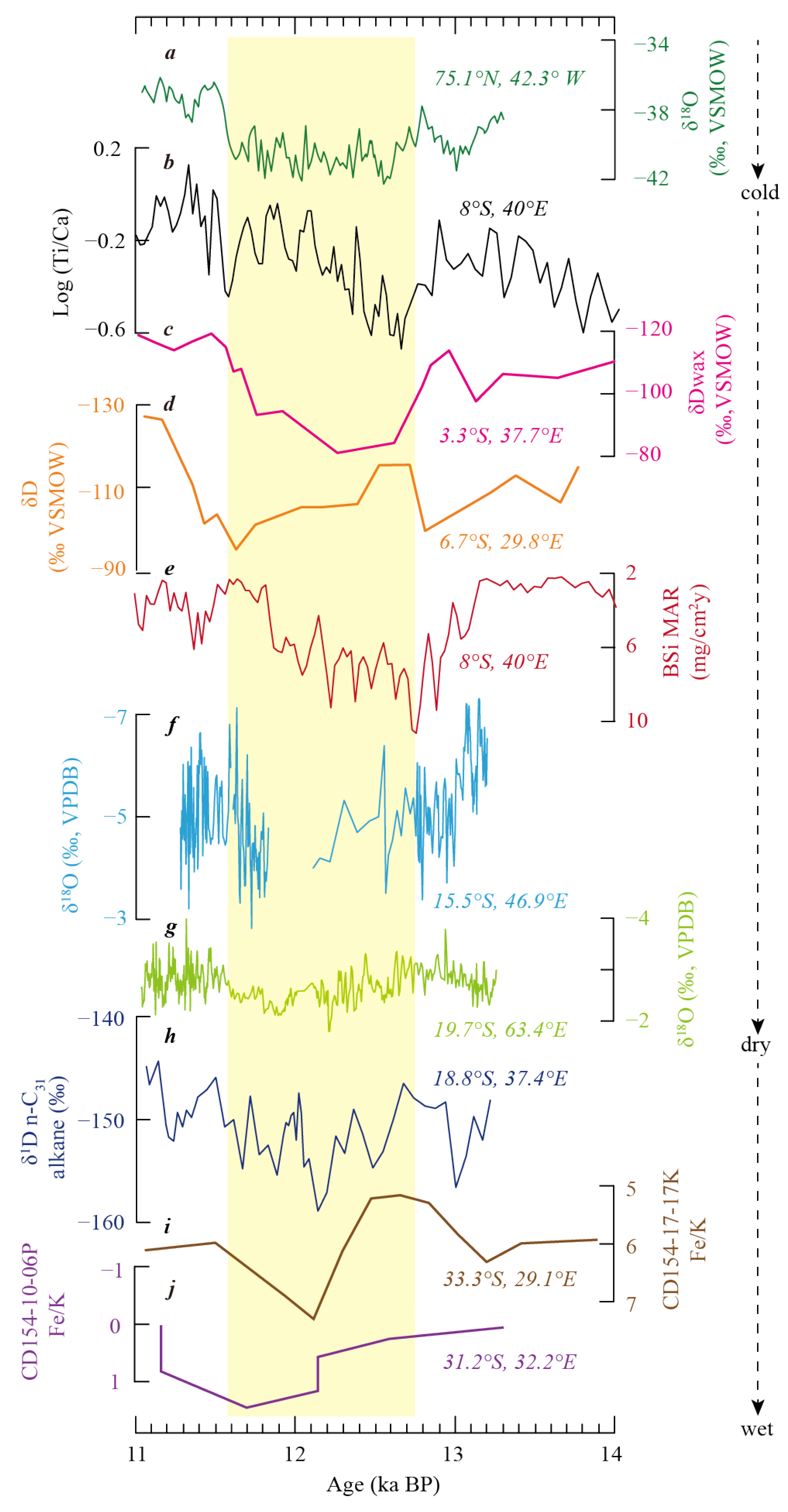 Minerals 14 00348 g004