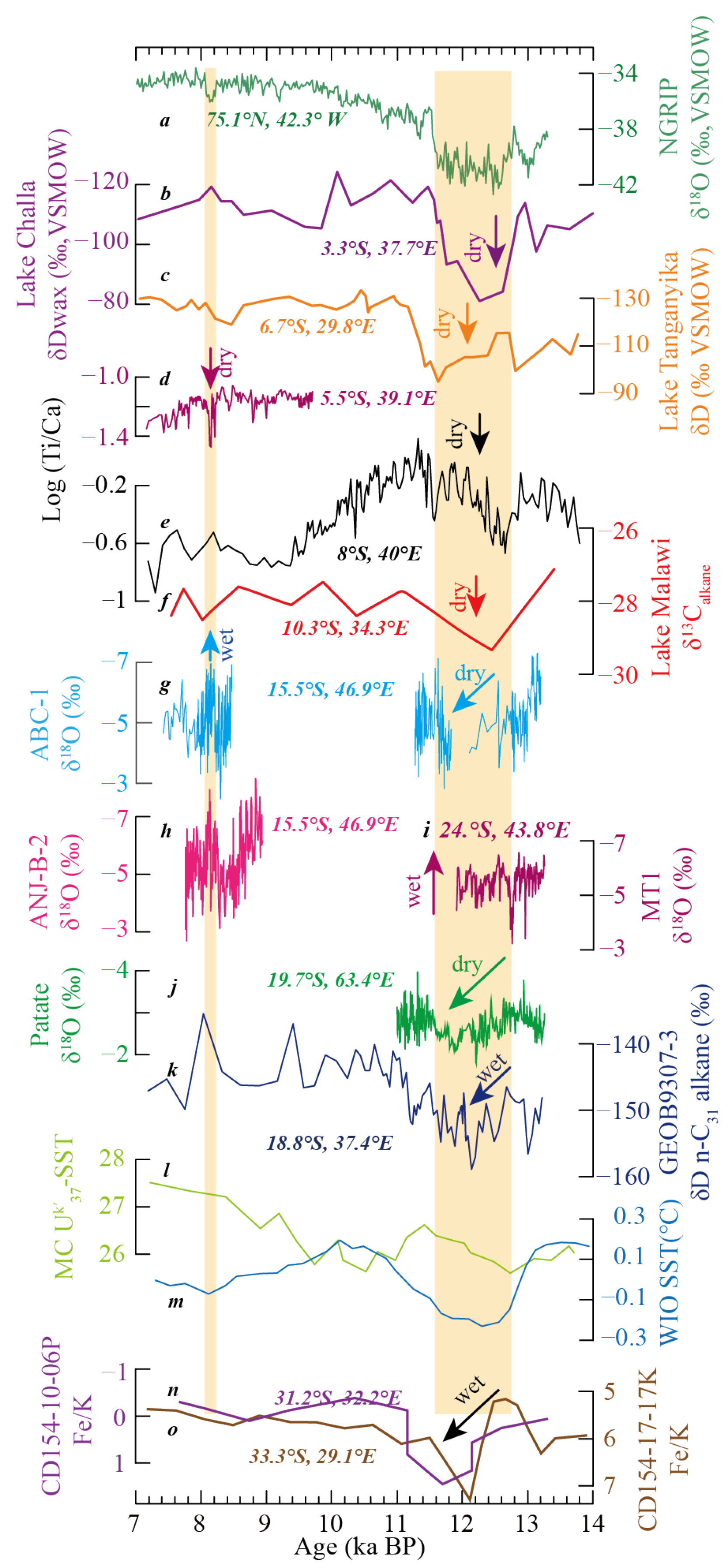 Minerals 14 00348 g005