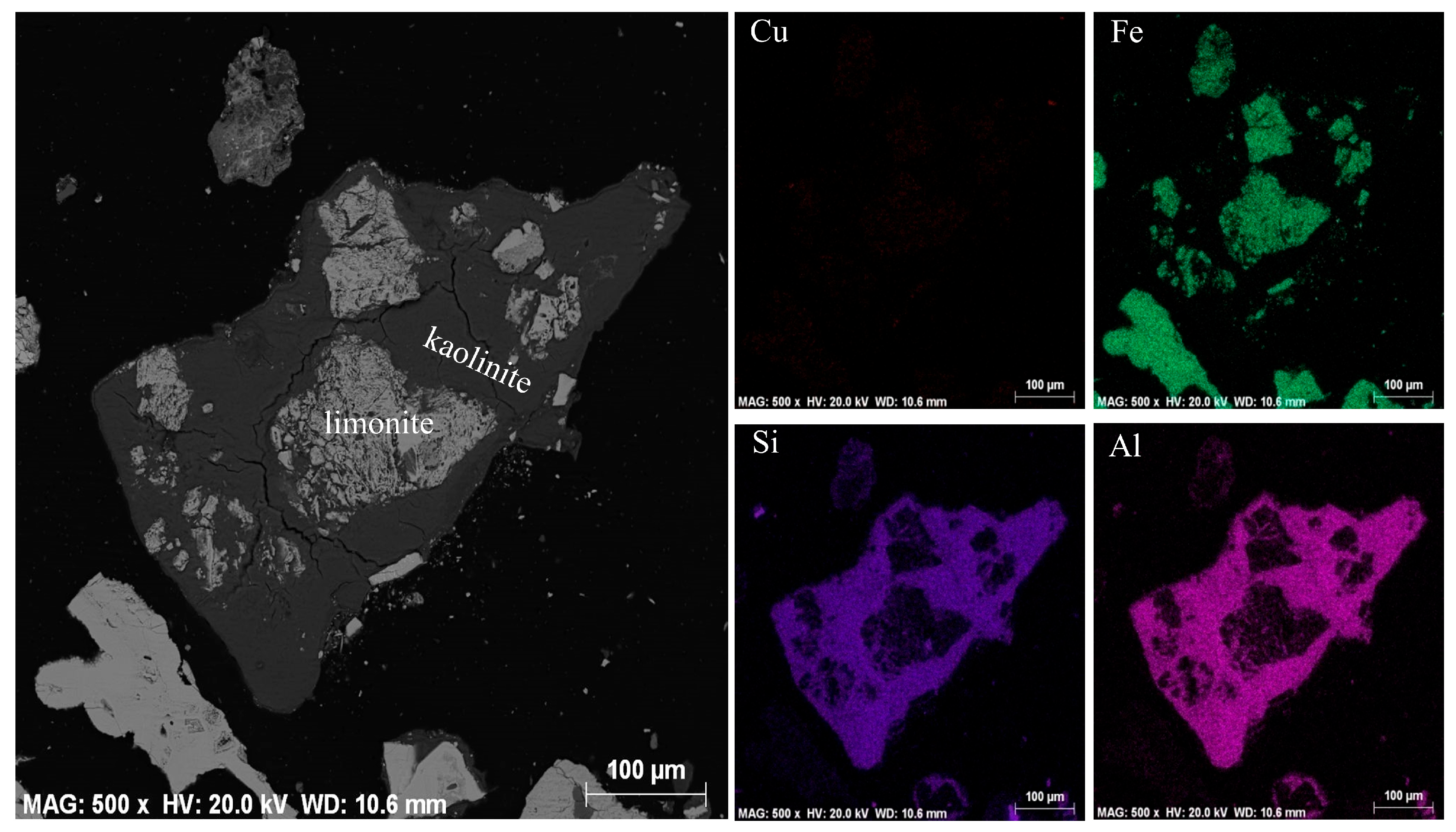Minerals 14 00352 g004