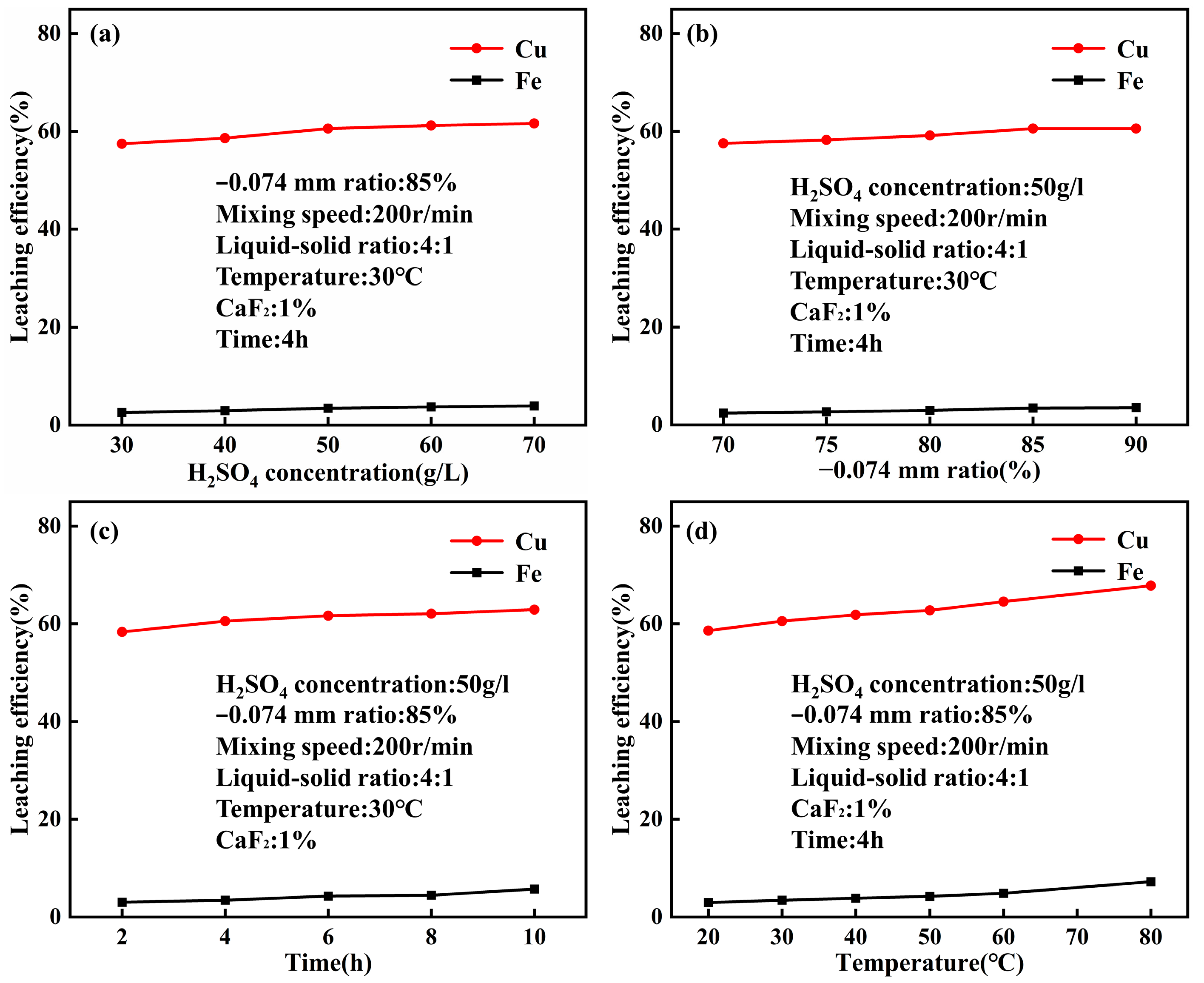 Minerals 14 00352 g009