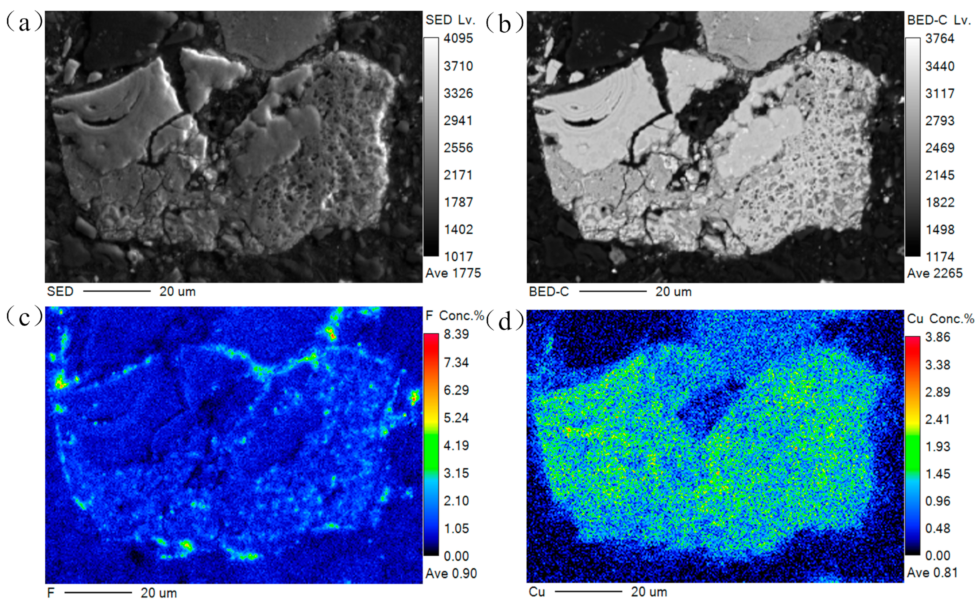 Minerals 14 00352 g011