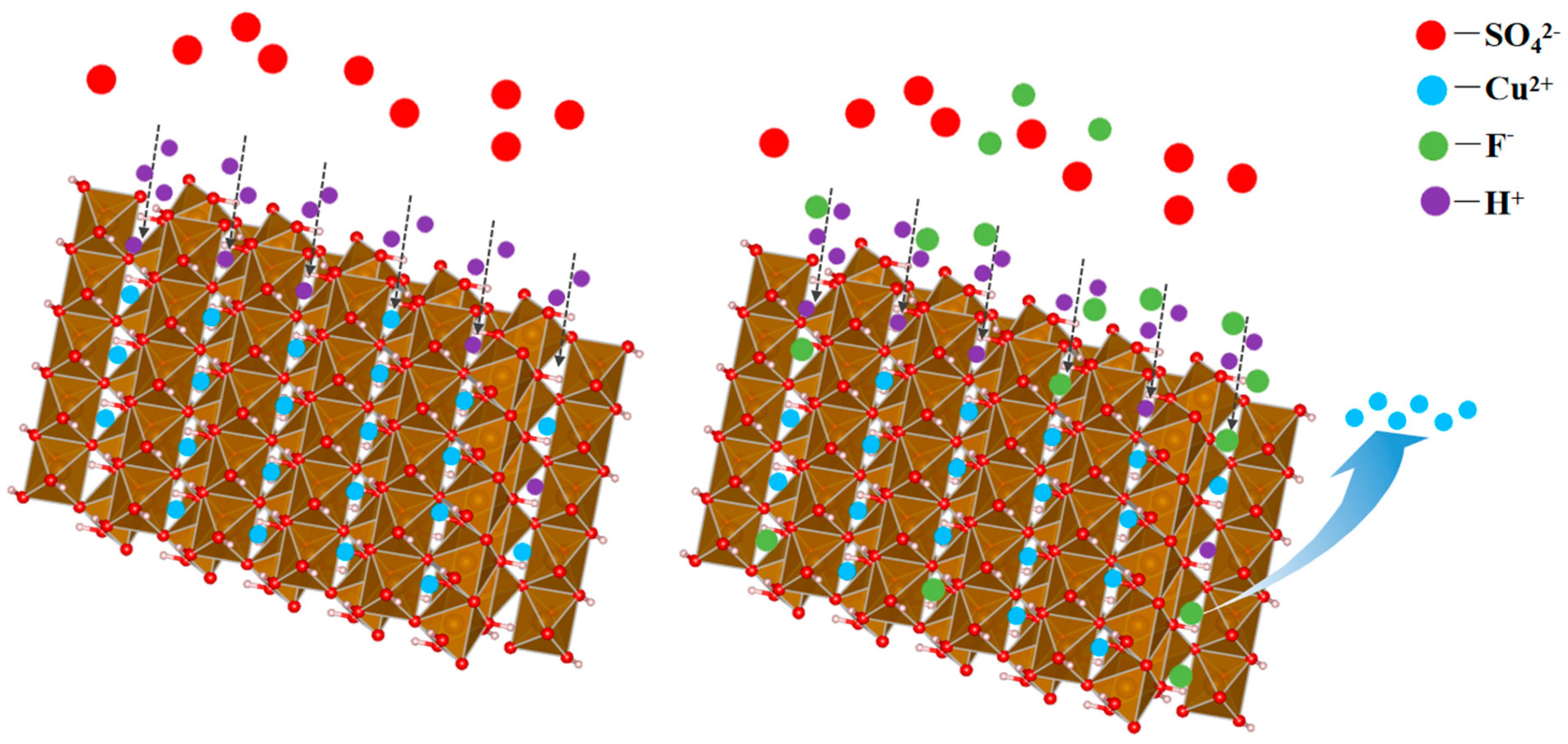 Minerals 14 00352 g012
