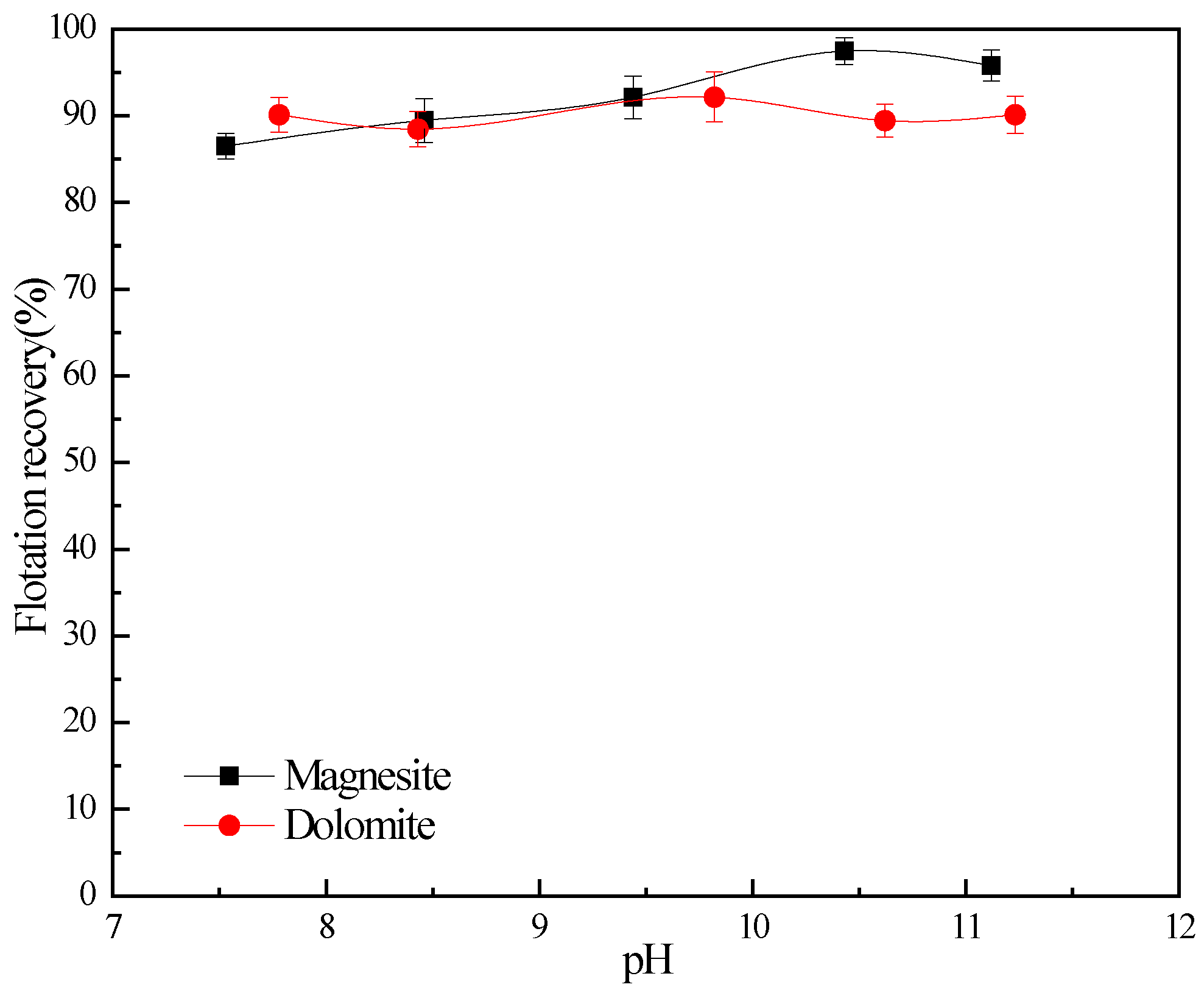 Minerals 14 00355 g002
