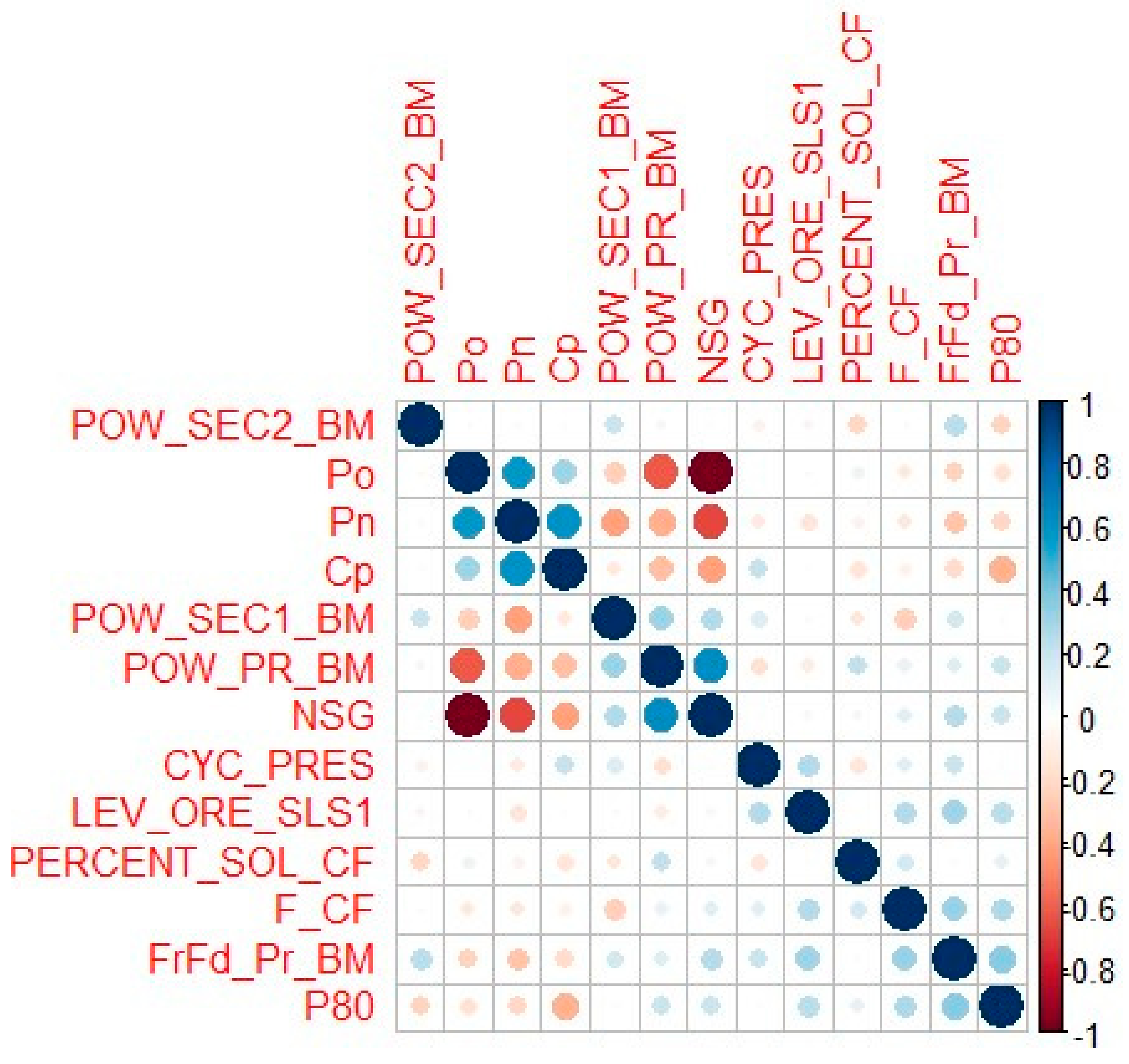Minerals 14 00356 g003