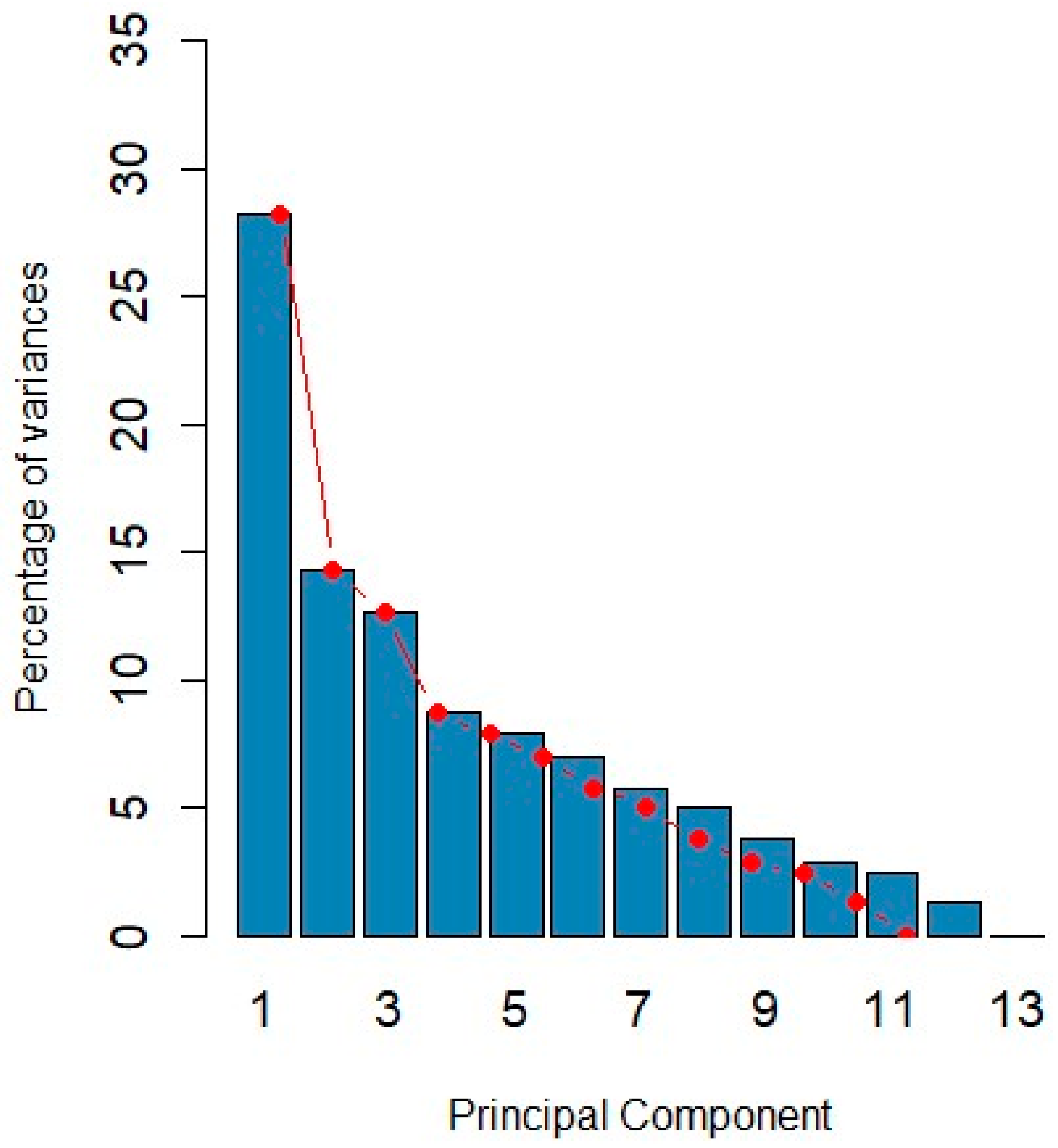 Minerals 14 00356 g004