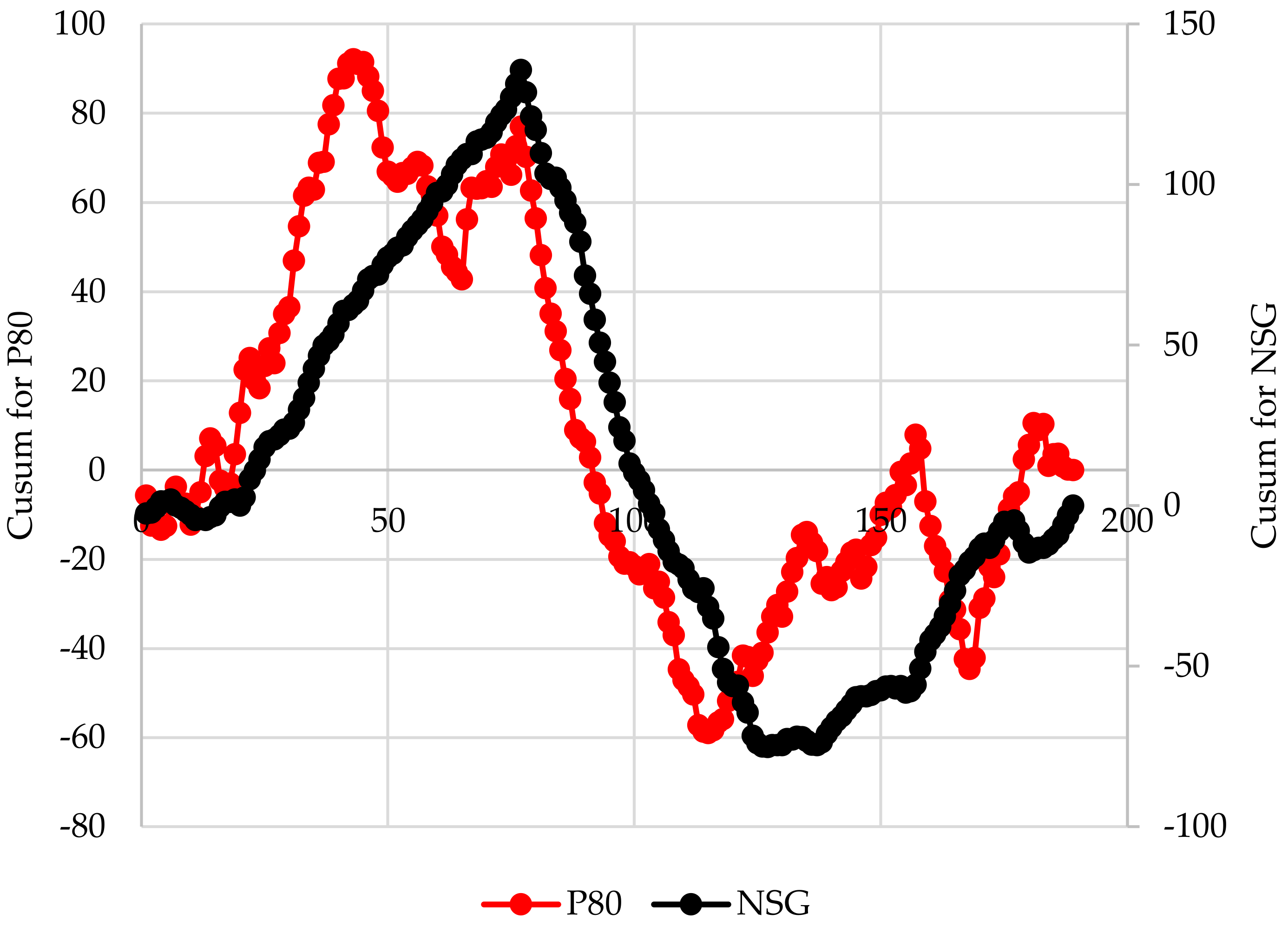 Minerals 14 00356 g007