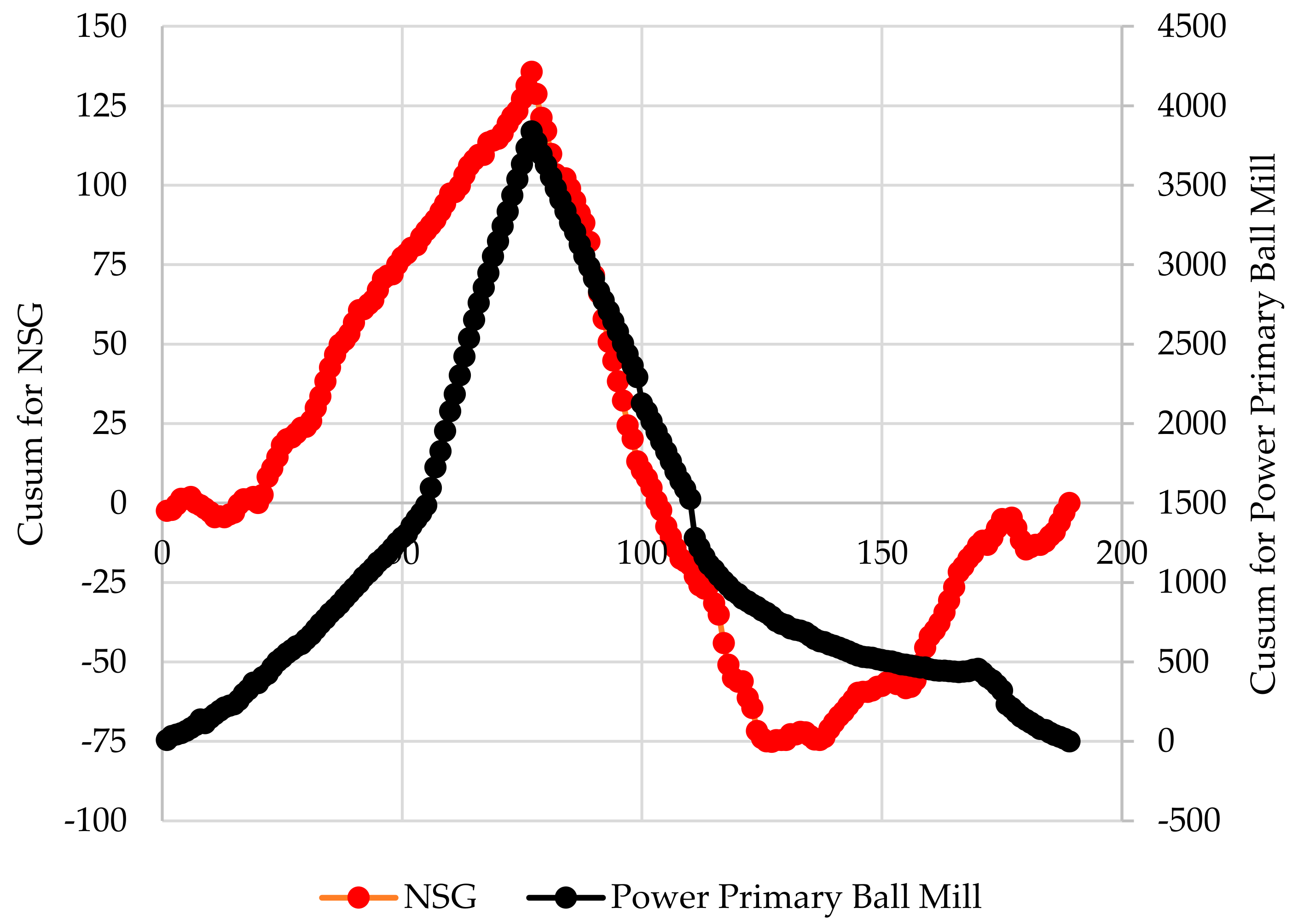 Minerals 14 00356 g008