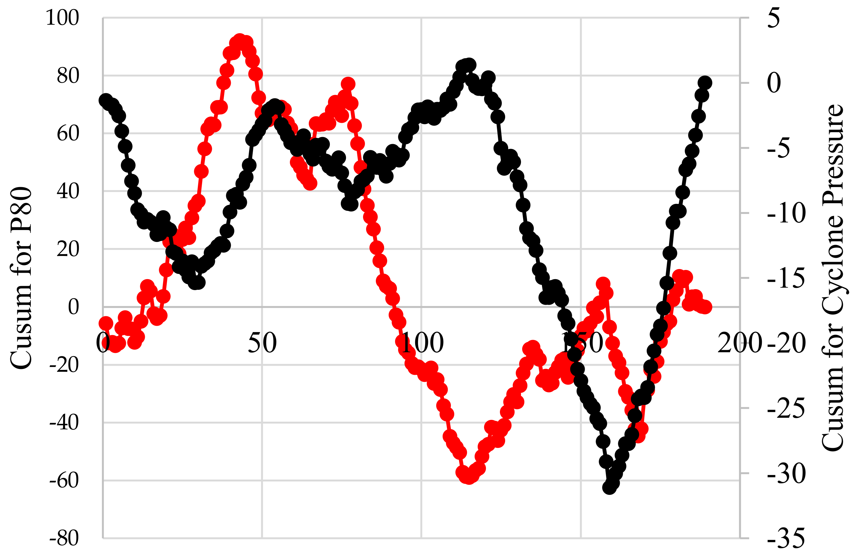 Minerals 14 00356 g009