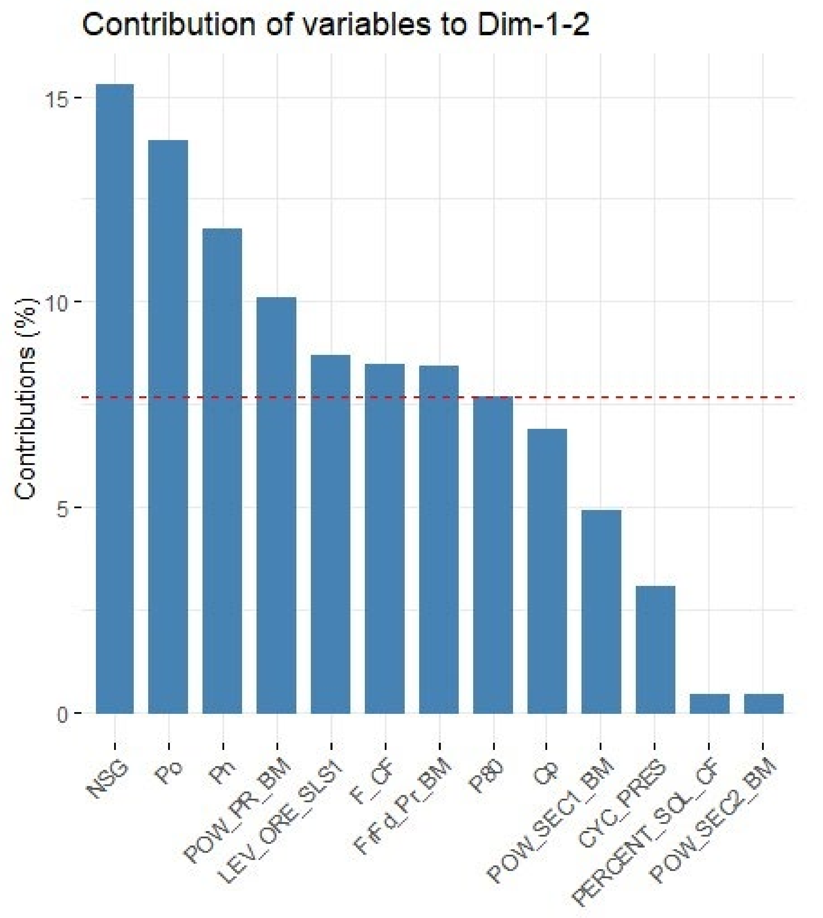 Minerals 14 00356 g012