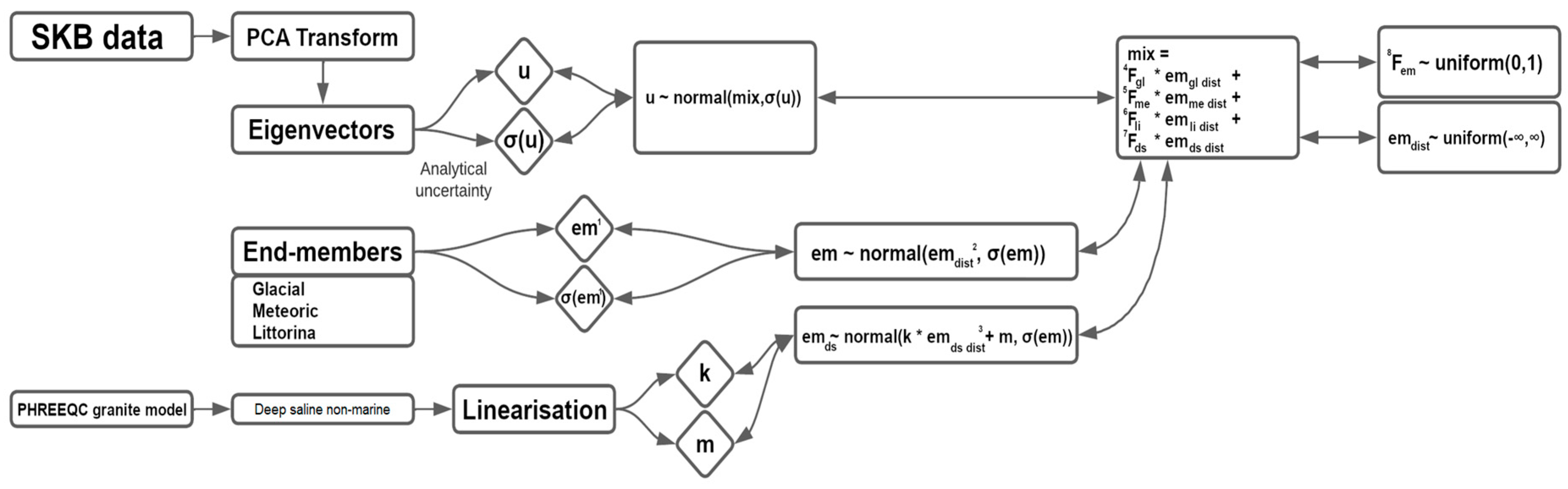 Minerals 14 00357 g004