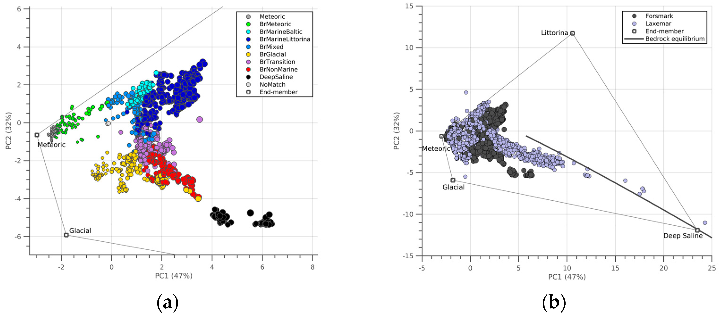 Minerals 14 00357 g005