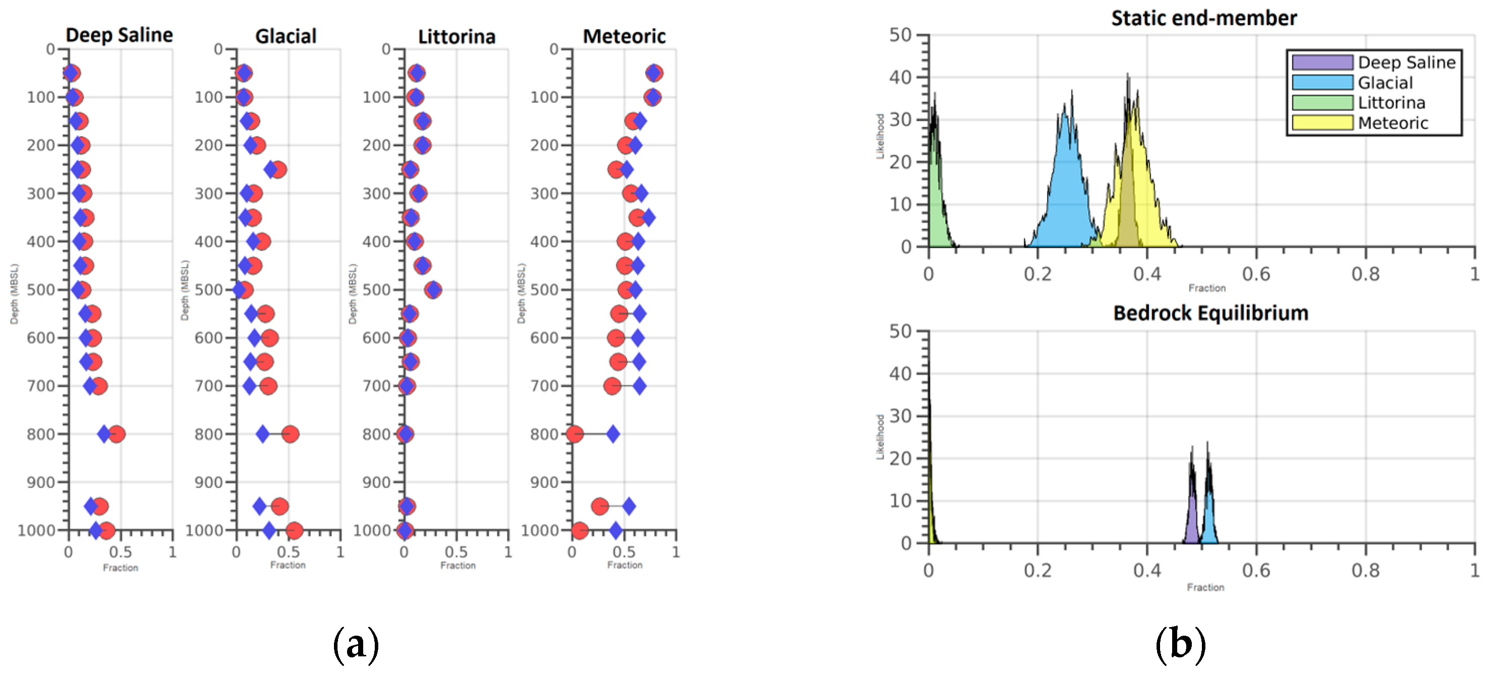 Minerals 14 00357 g006