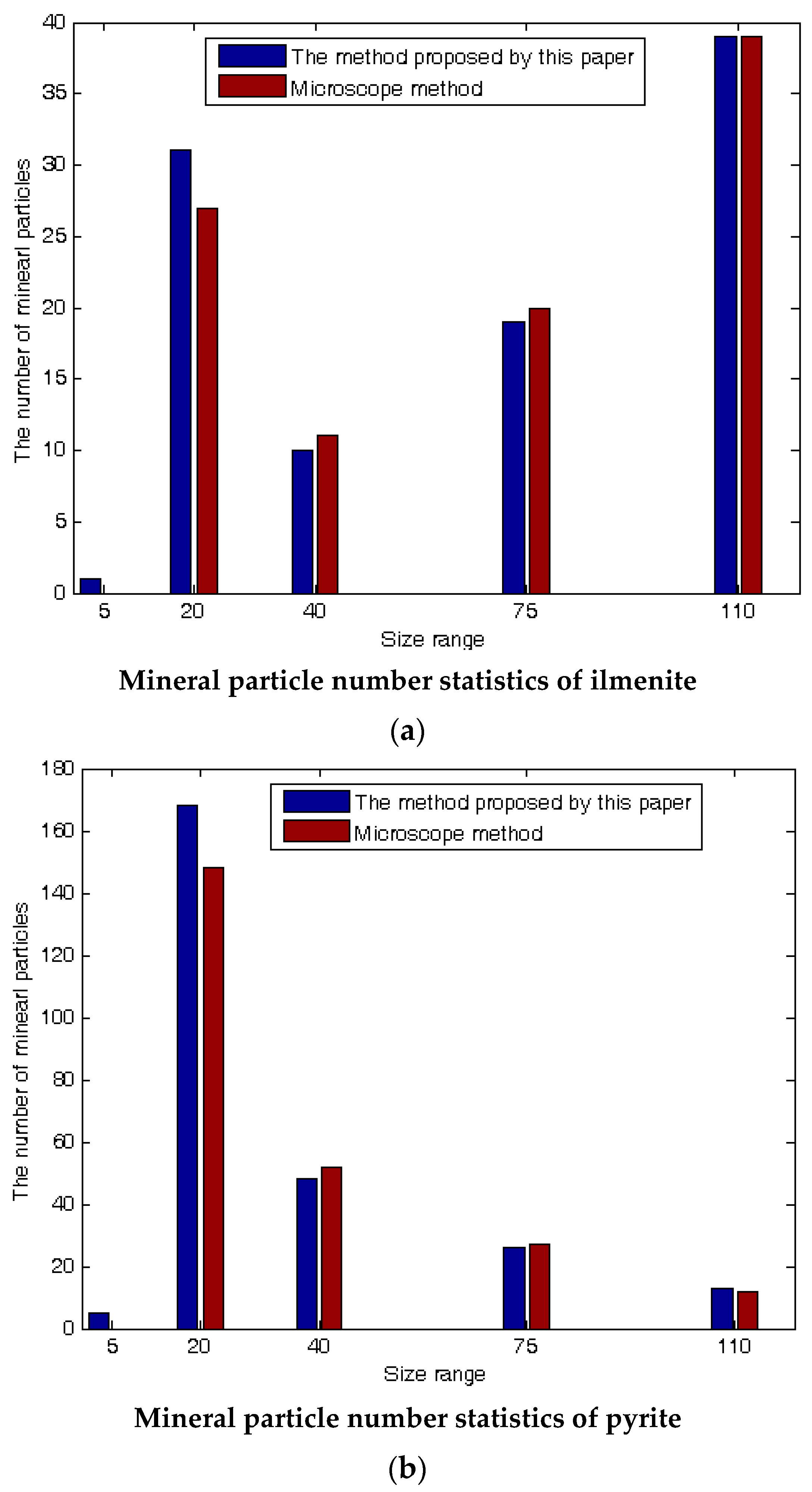 Minerals 14 00358 g012