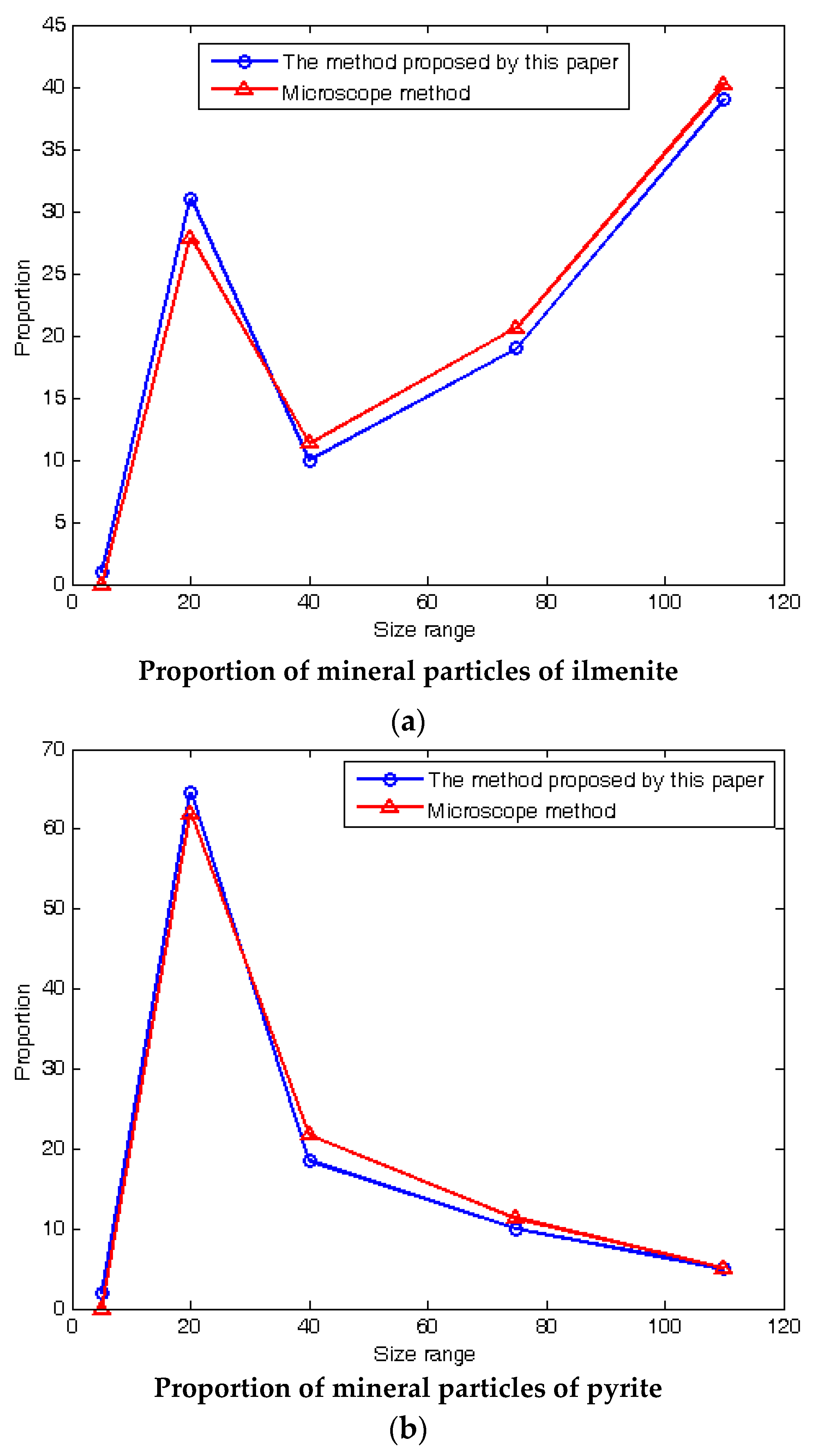 Minerals 14 00358 g013