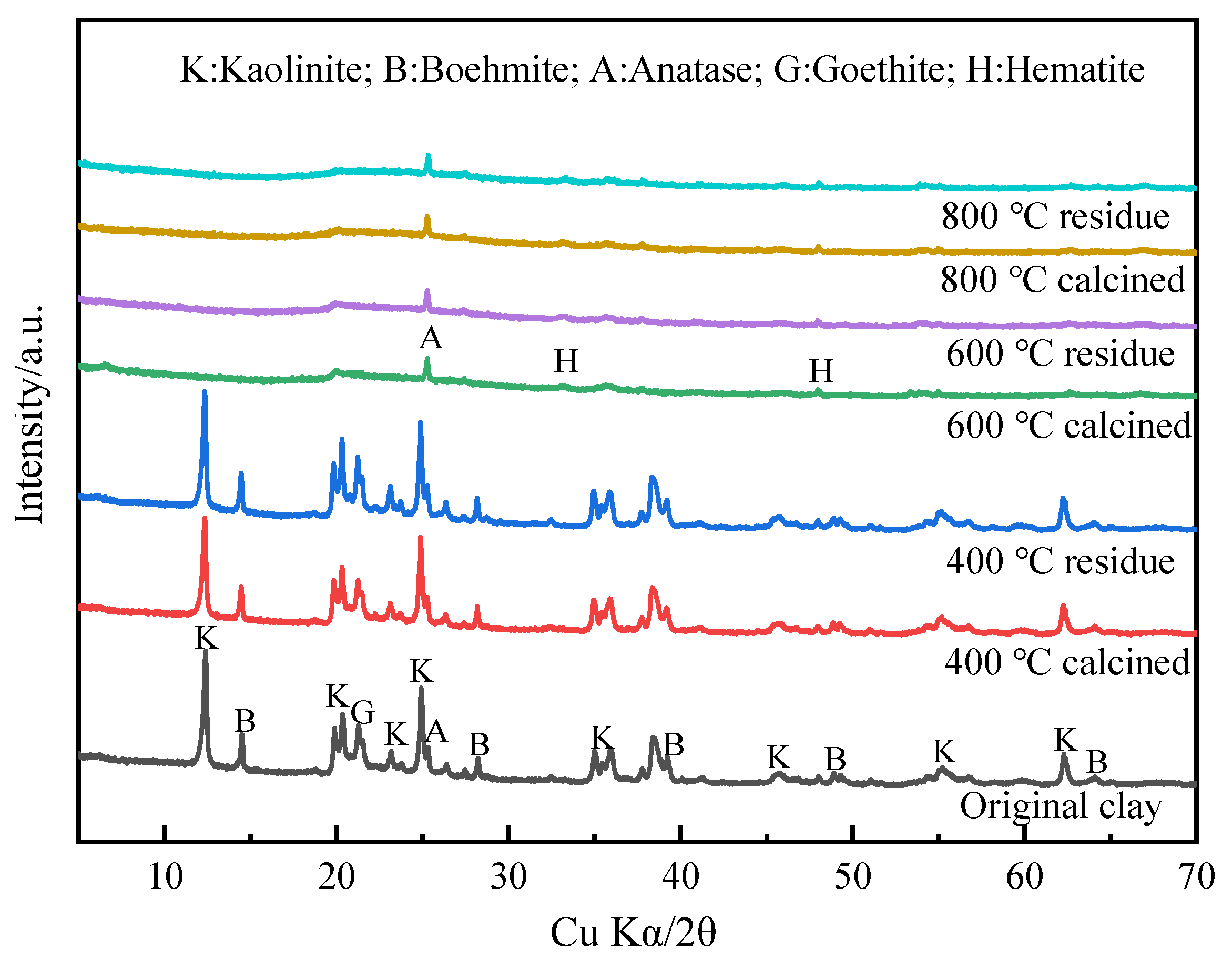 Minerals 14 00359 g005