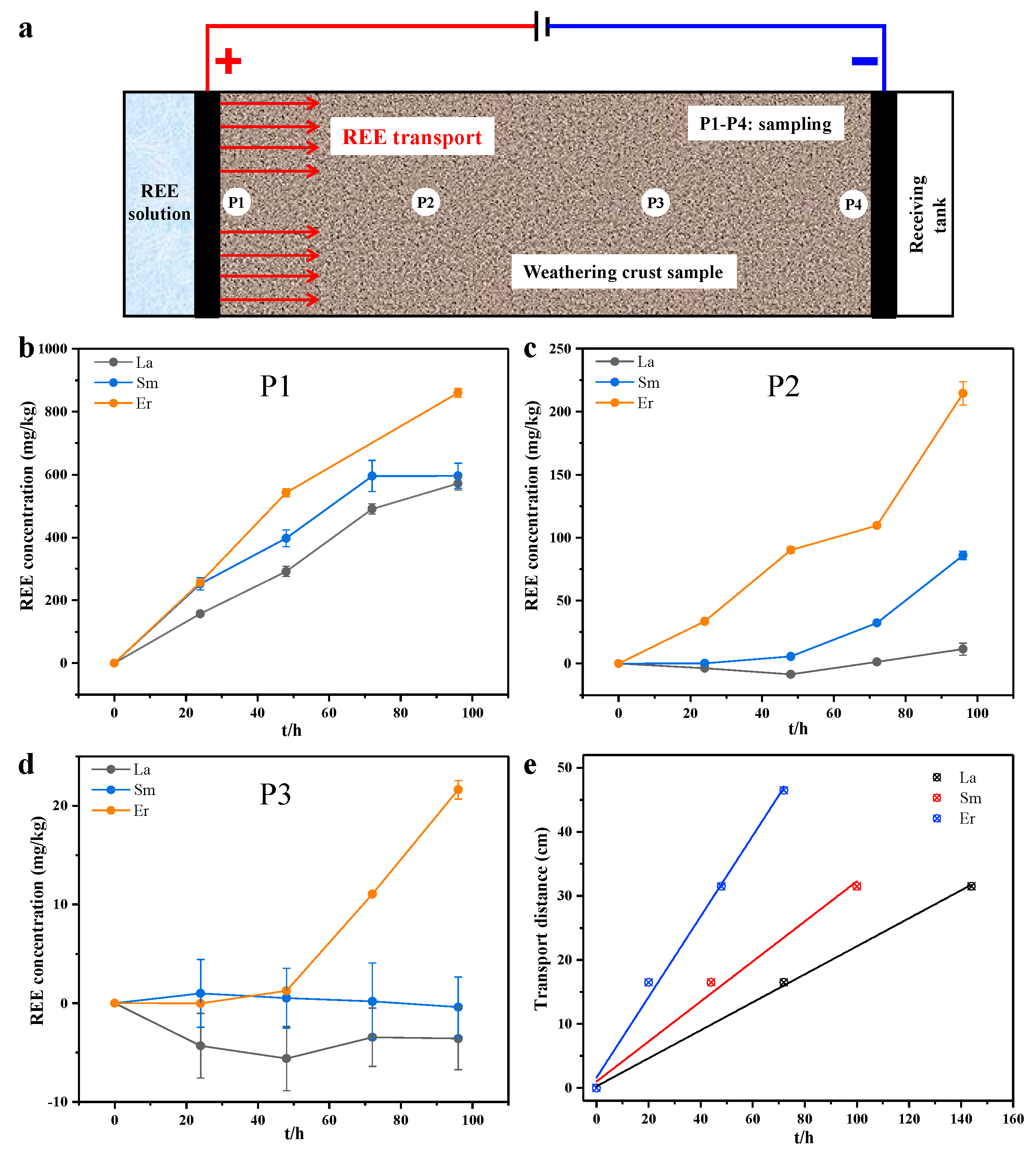 Minerals 14 00360 g005