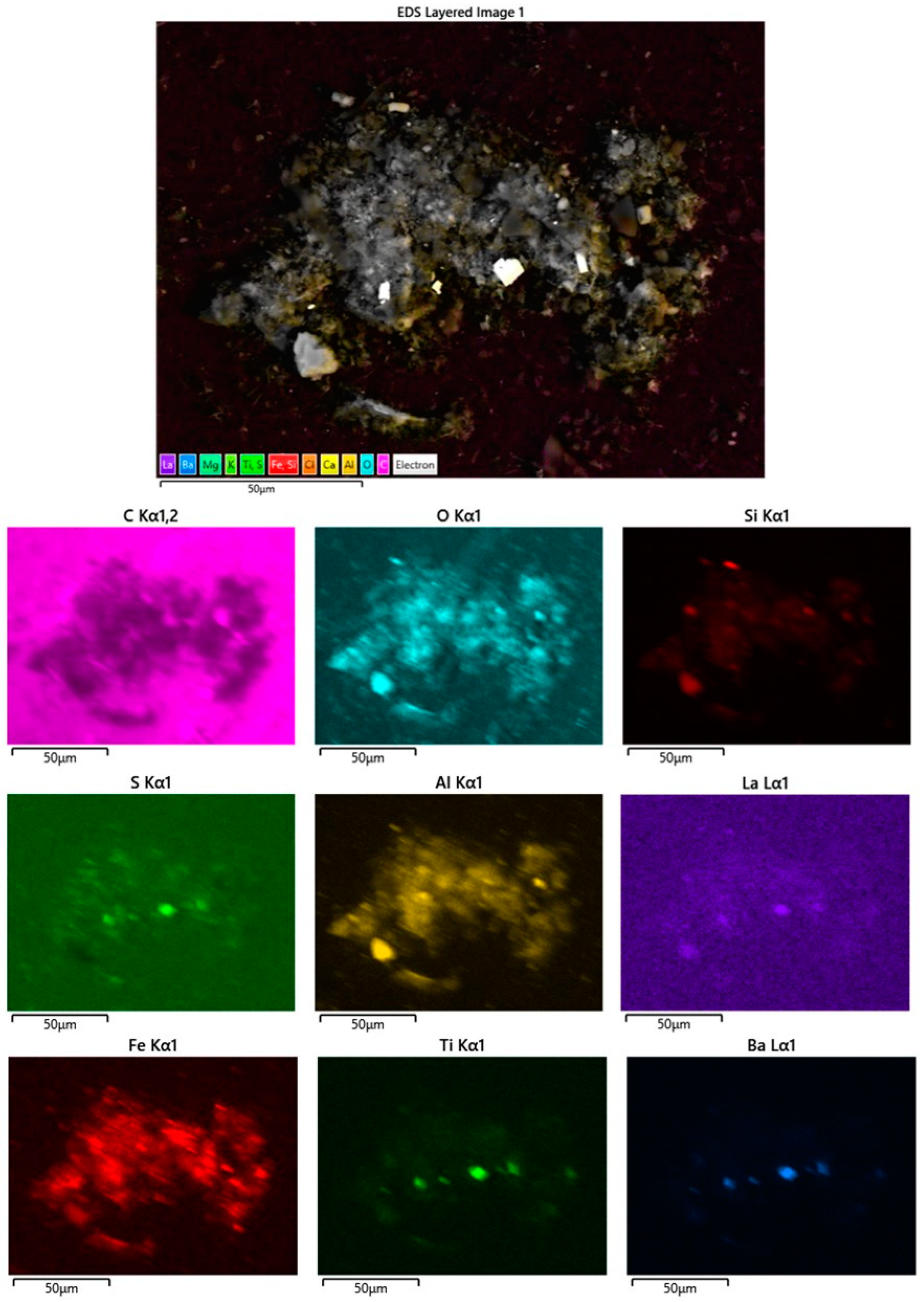 Minerals 14 00362 g002 Minerals 14 00362 g002