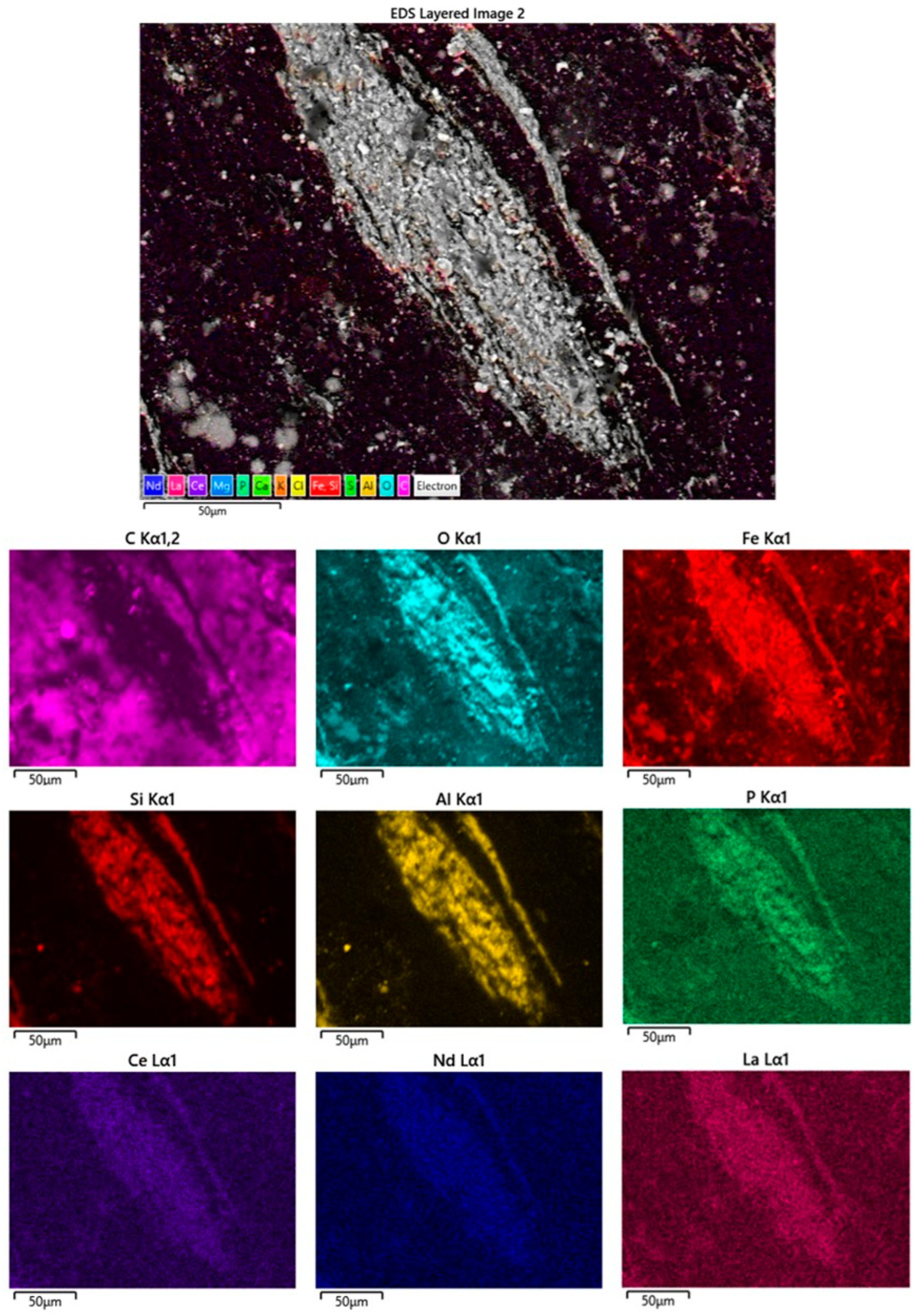 Minerals 14 00362 g003 Minerals 14 00362 g003