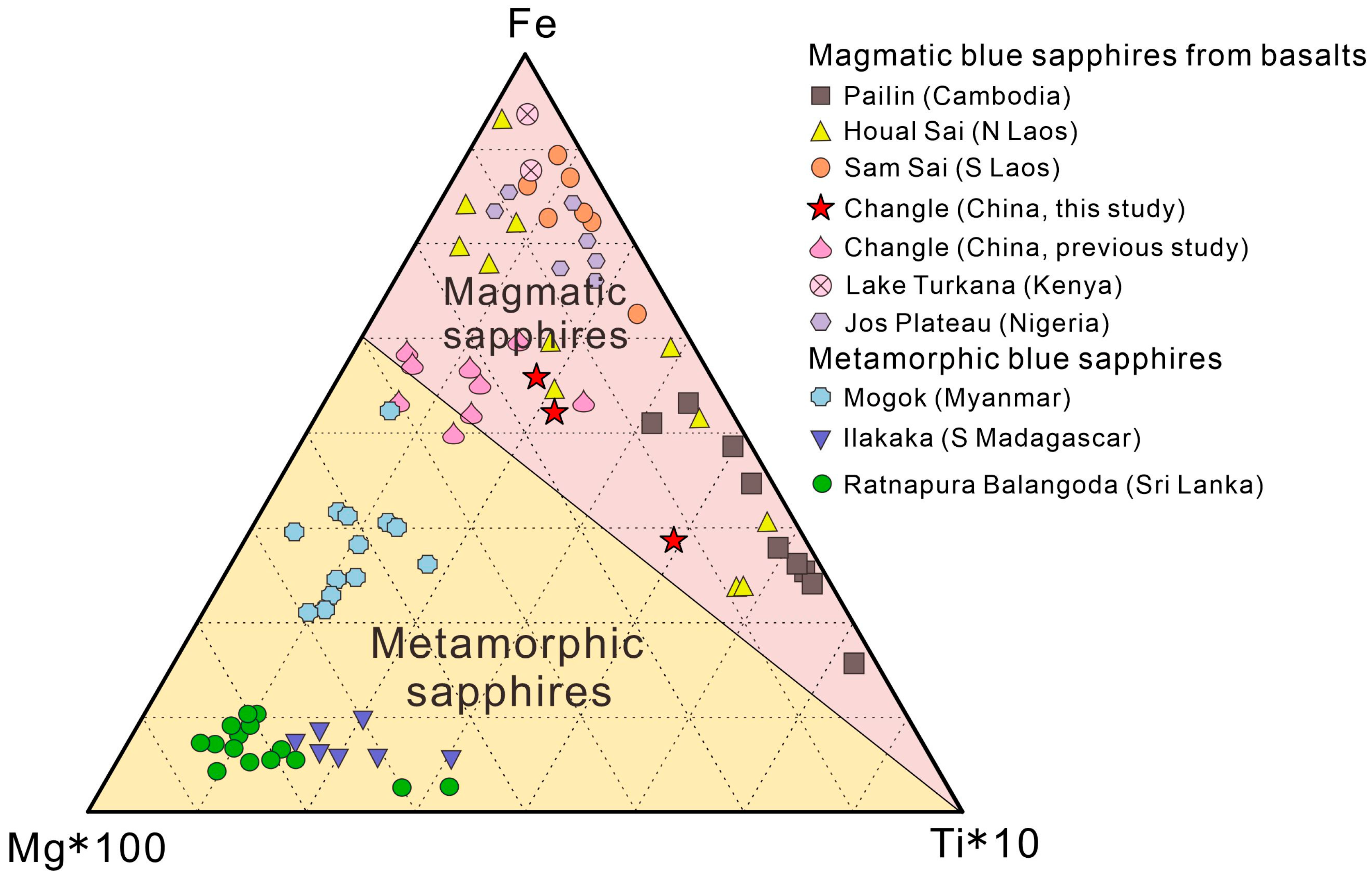 Minerals 14 00364 g011