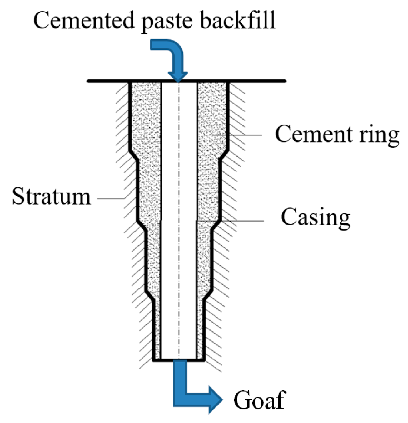 Minerals 14 00365 g001
