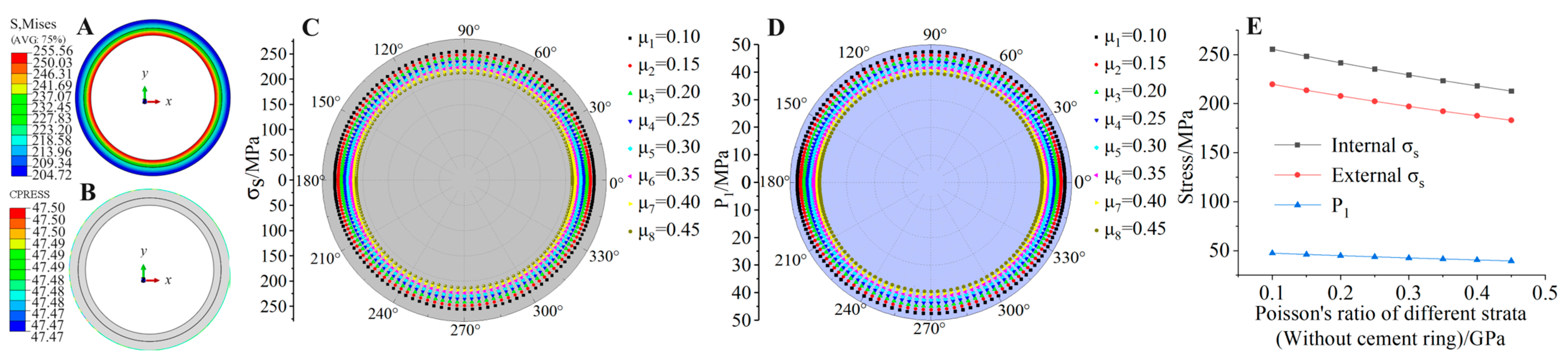 Minerals 14 00365 g006