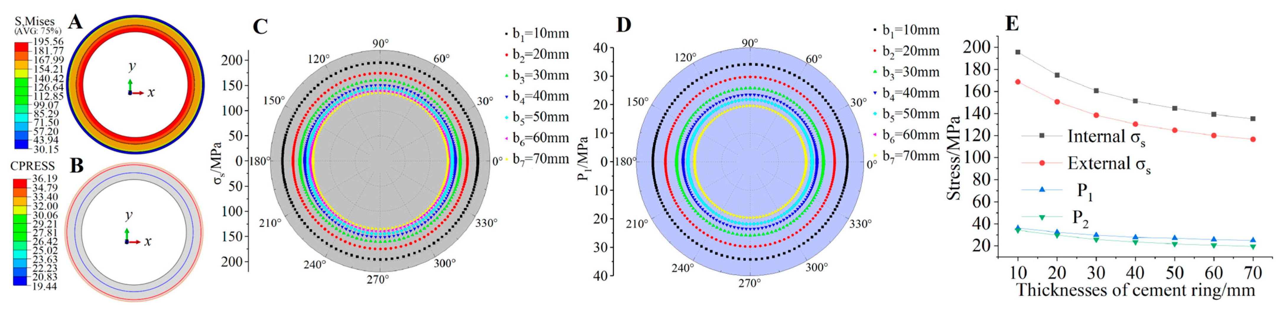 Minerals 14 00365 g012