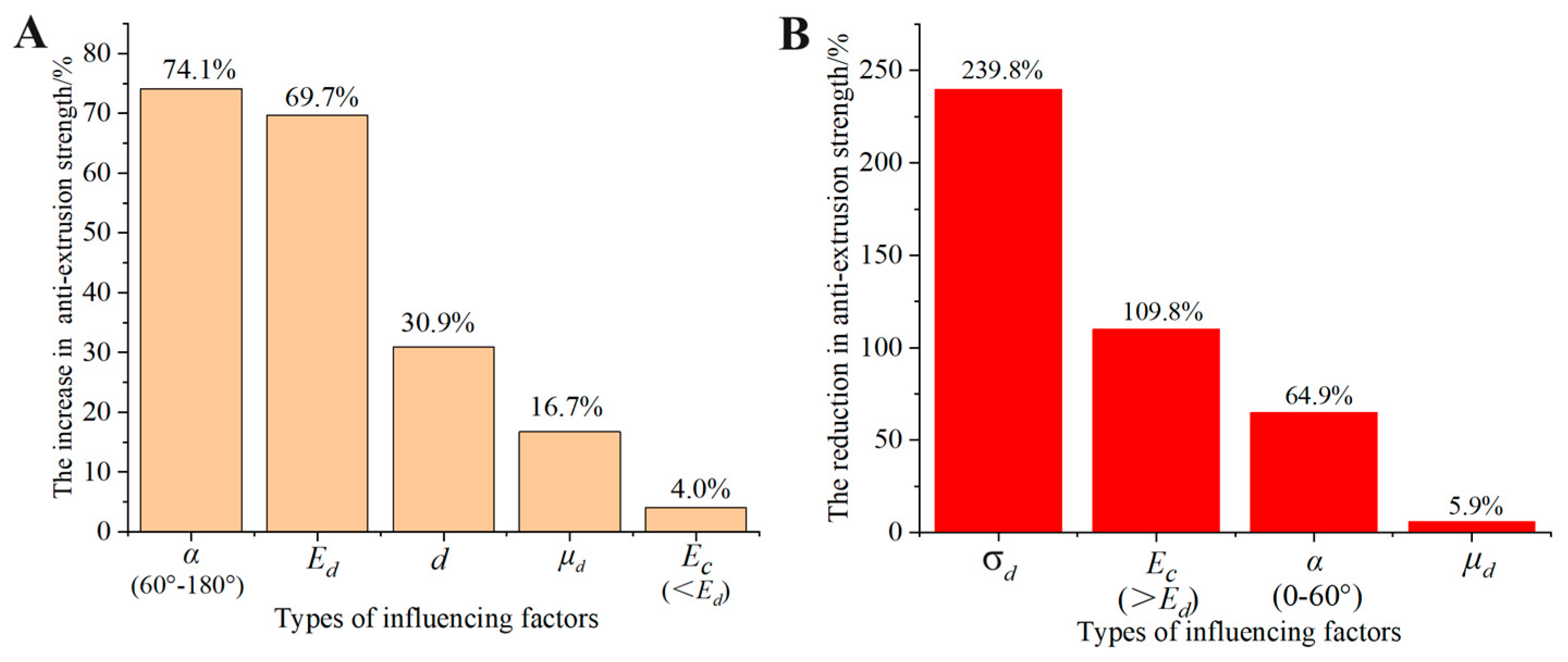 Minerals 14 00365 g014