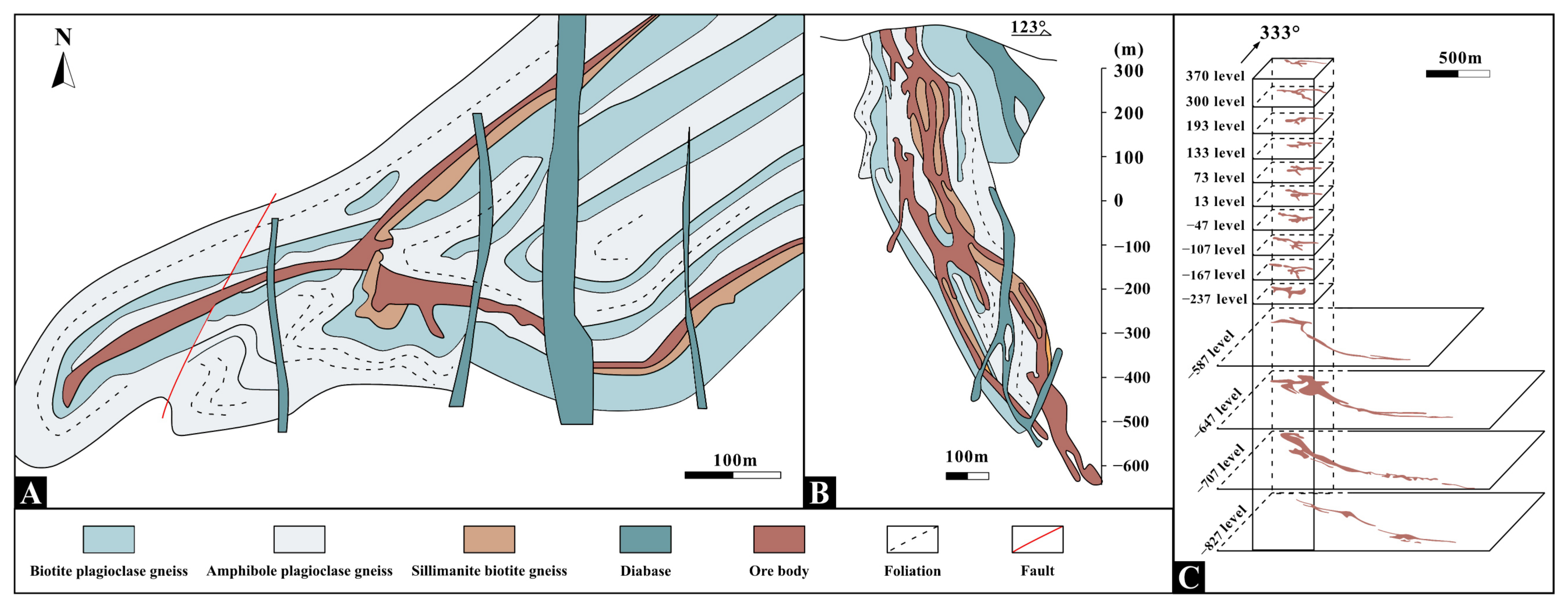 Minerals 14 00367 g003