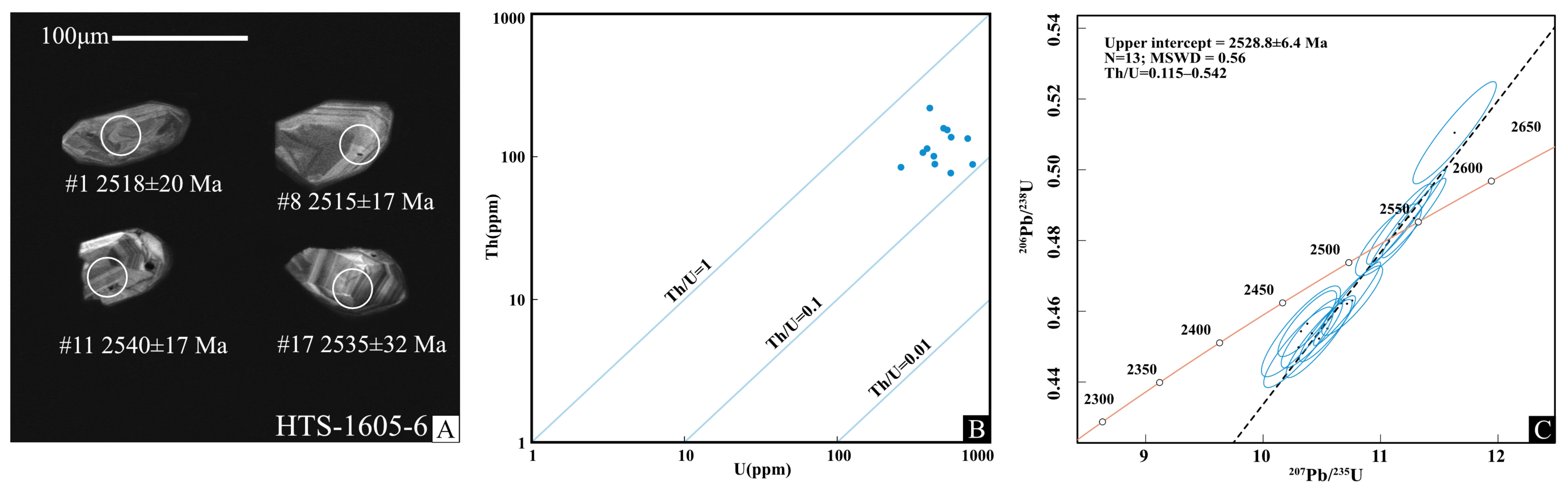 Minerals 14 00367 g006
