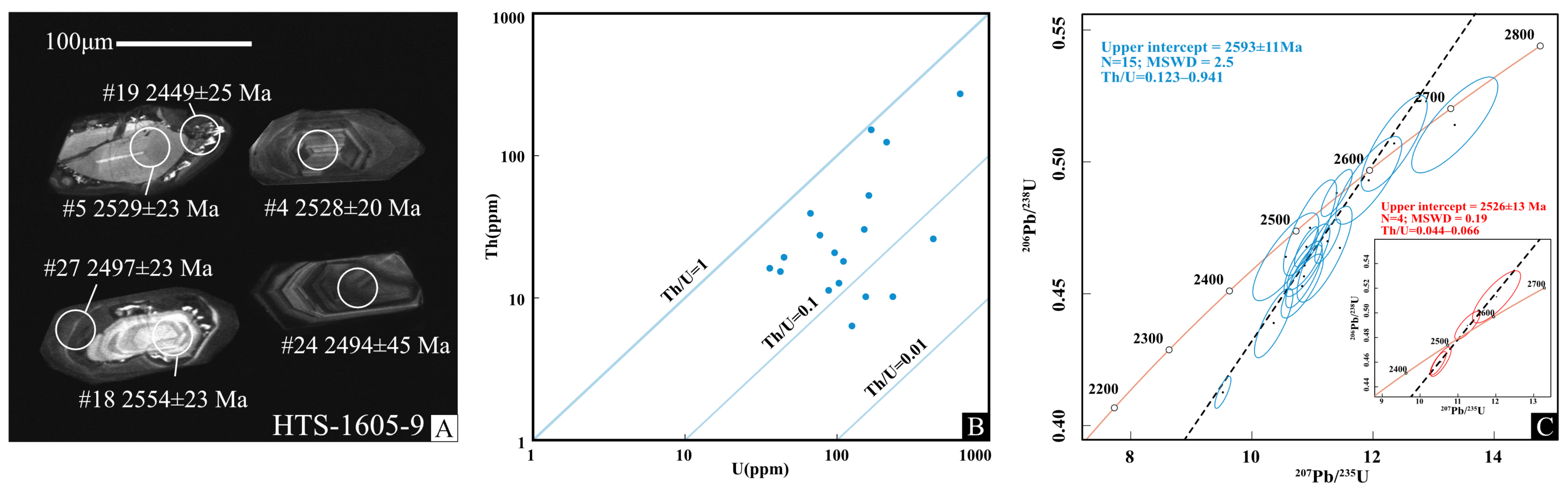 Minerals 14 00367 g007