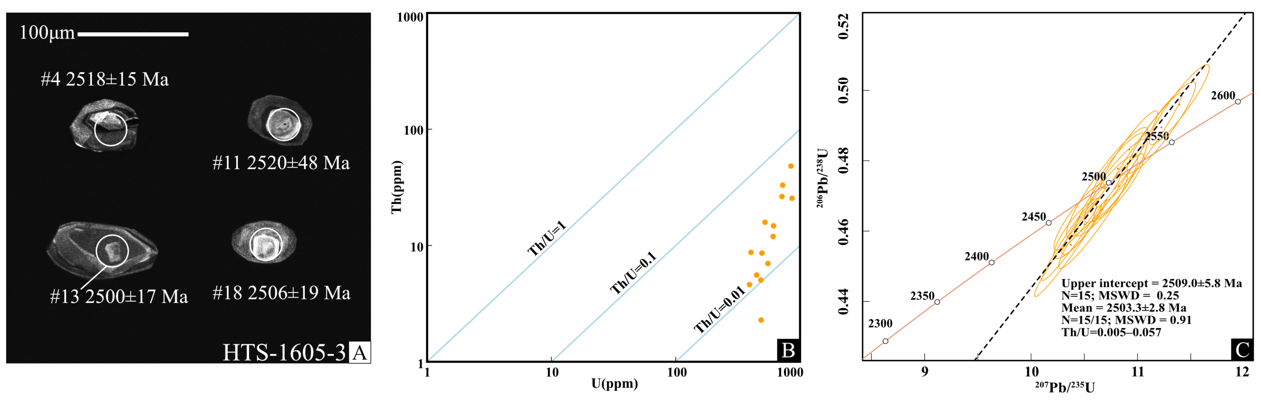 Minerals 14 00367 g009