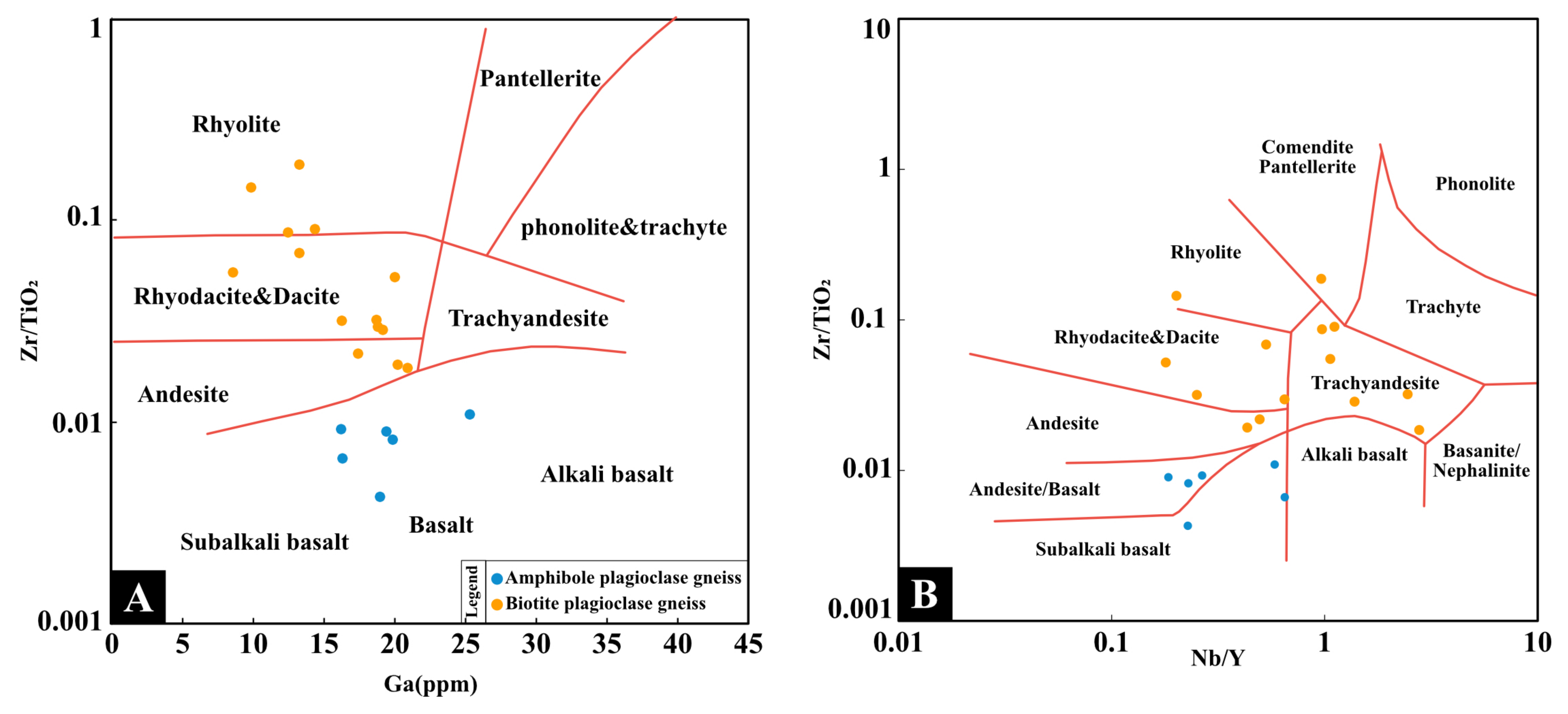 Minerals 14 00367 g014